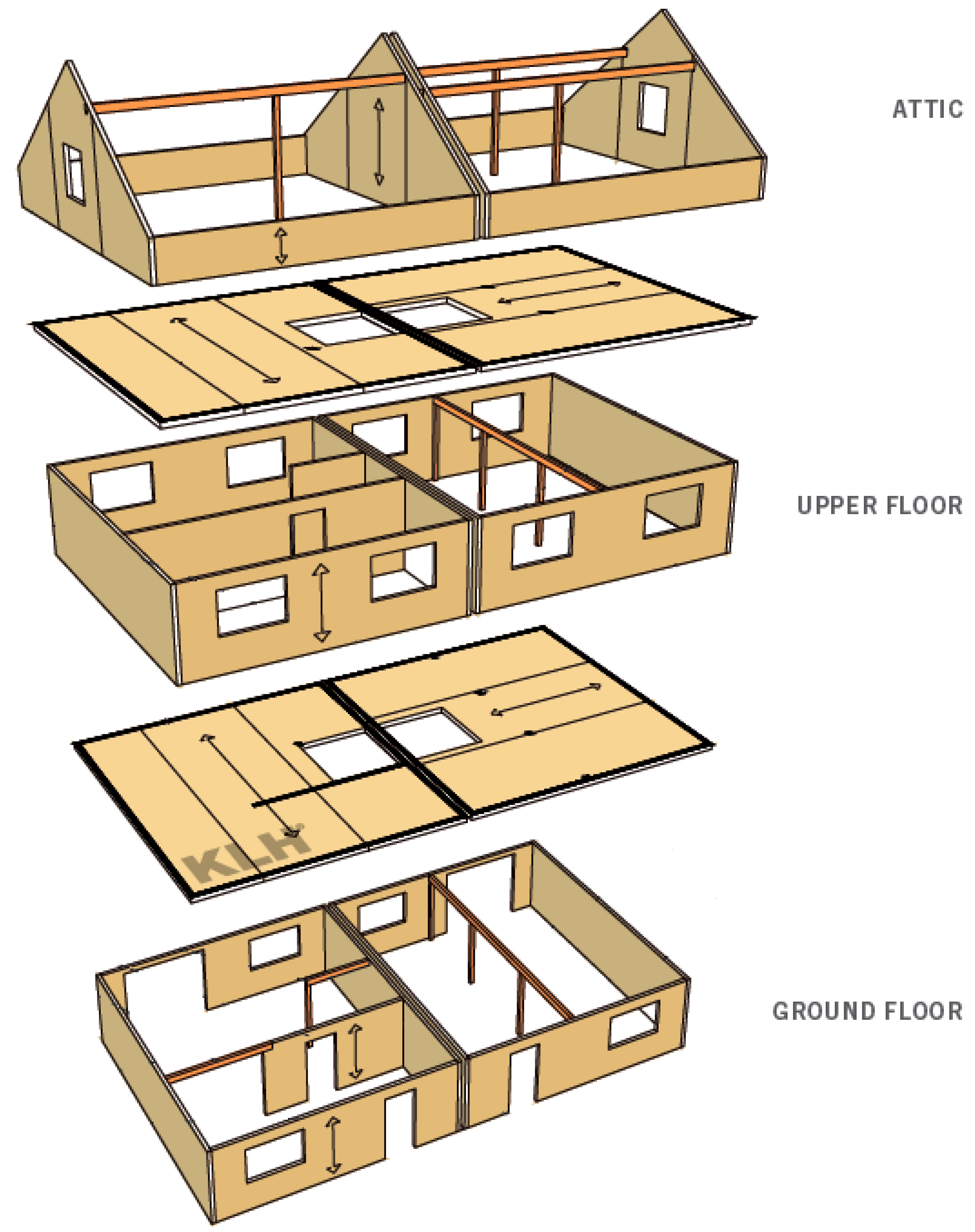 Forests 14 00264 g007
