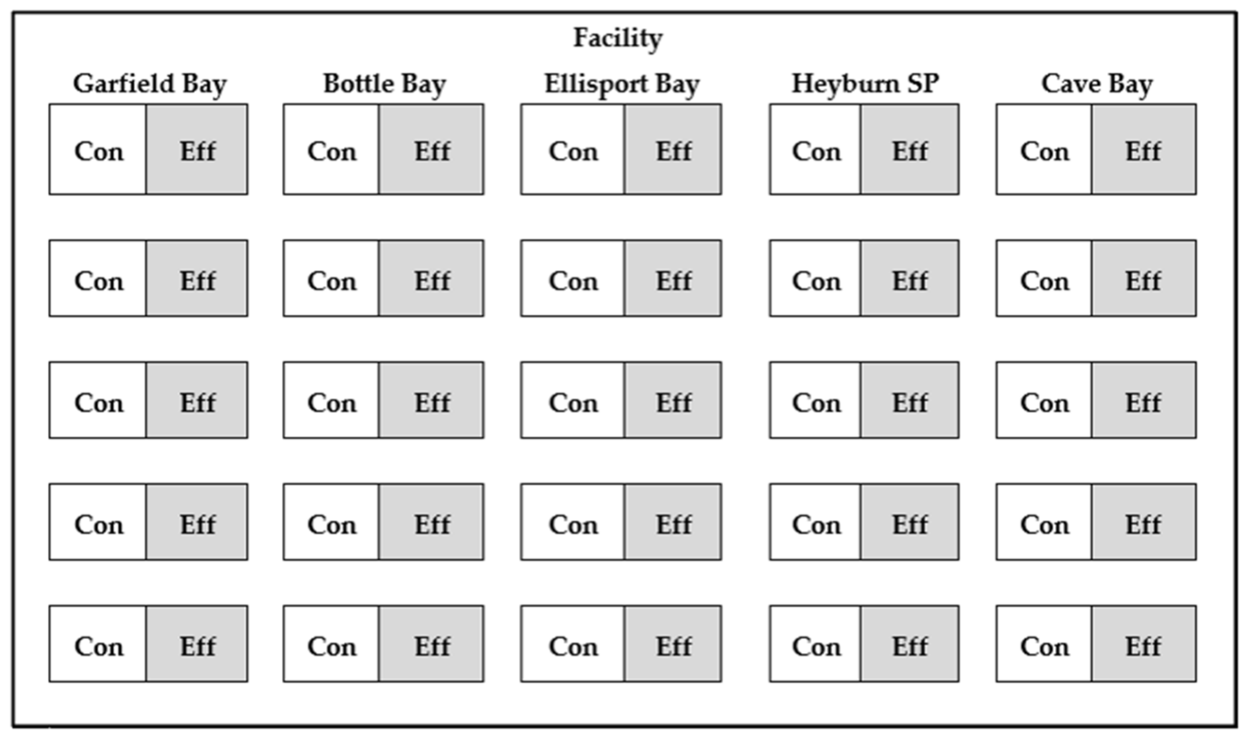 Forests 14 00266 g0a1 Forests 14 00266 g0a1