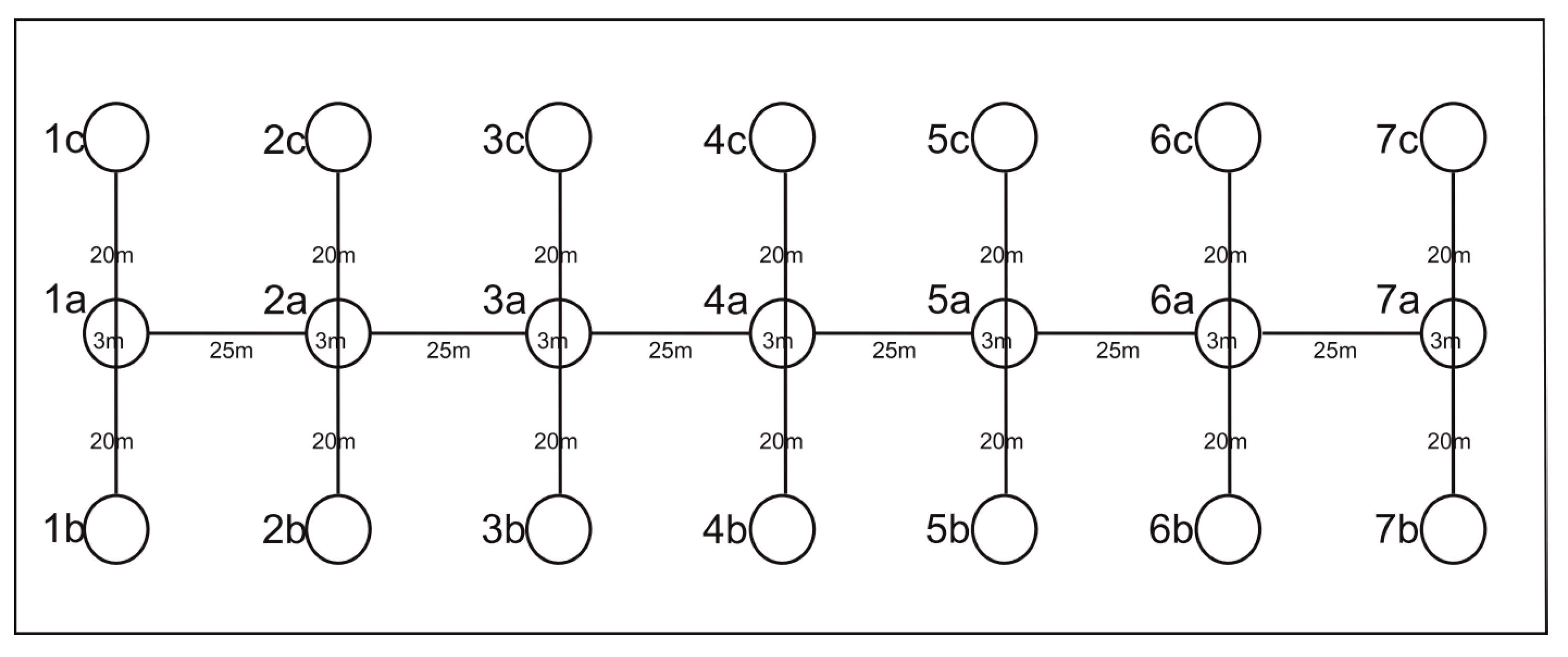 Forests 14 00281 g001 Forests 14 00281 g001
