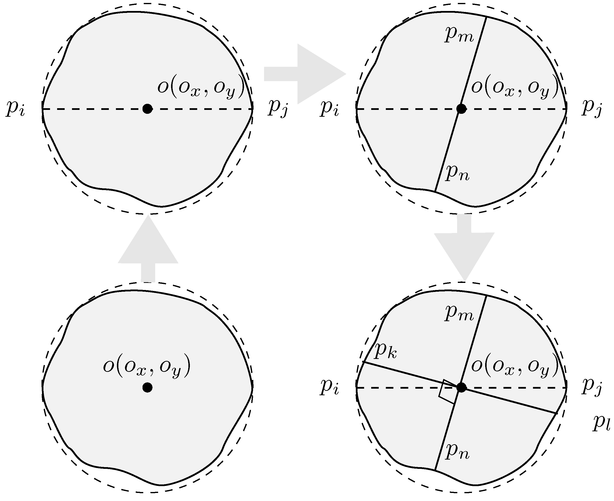 Forests 14 00285 g005 Forests 14 00285 g005