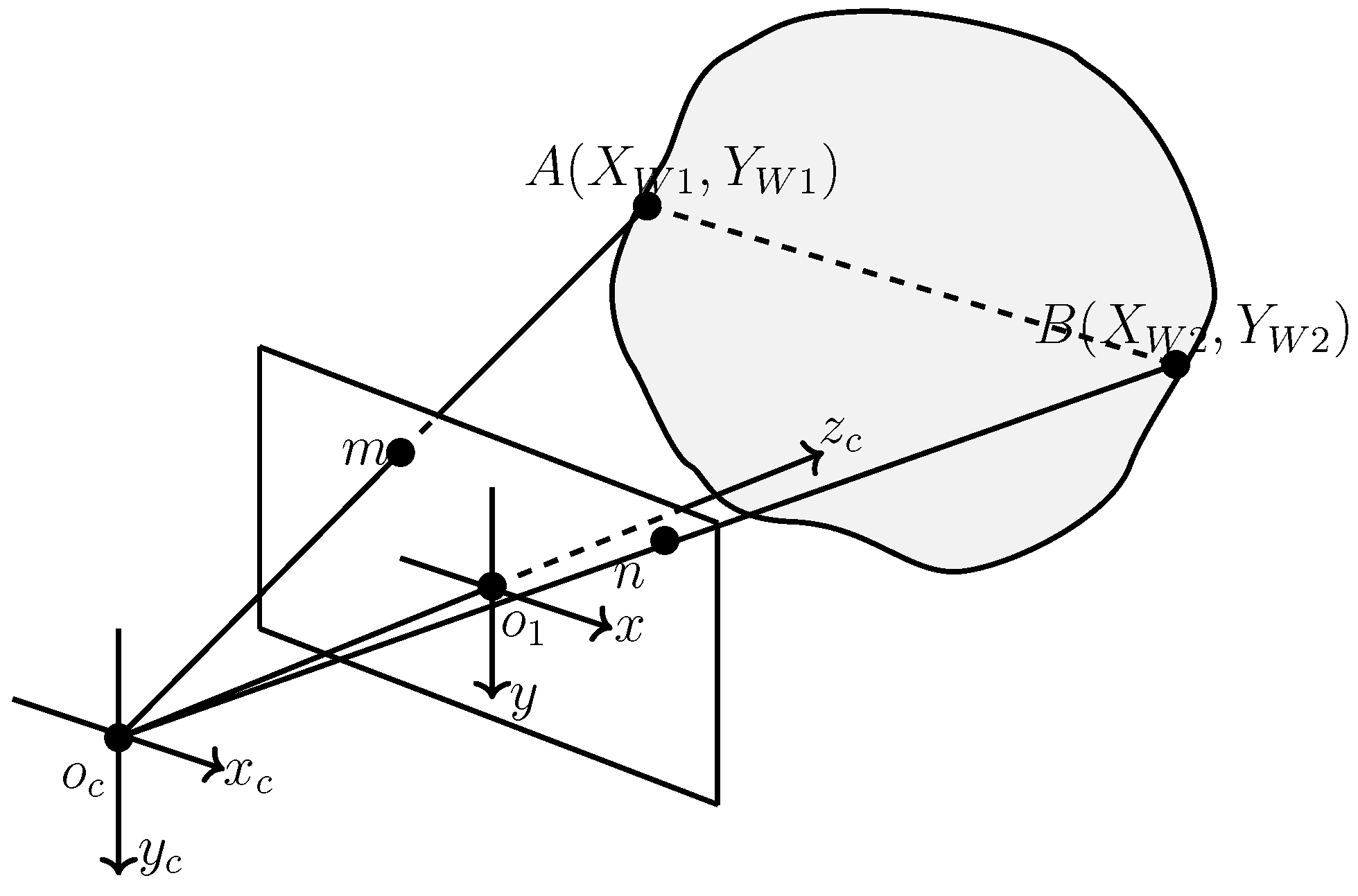 Forests 14 00285 g008 Forests 14 00285 g008