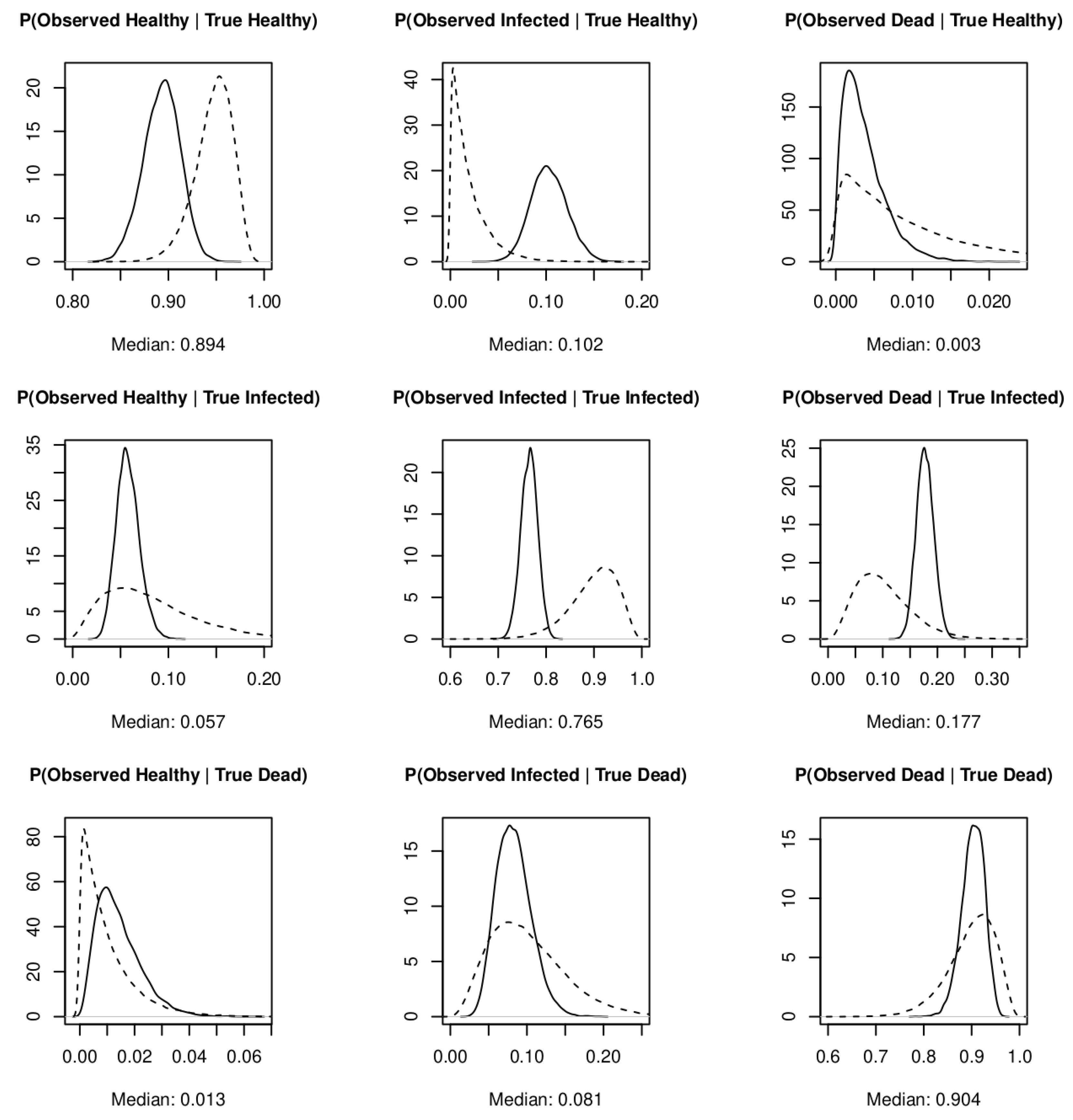 Forests 14 00312 g007 Forests 14 00312 g007