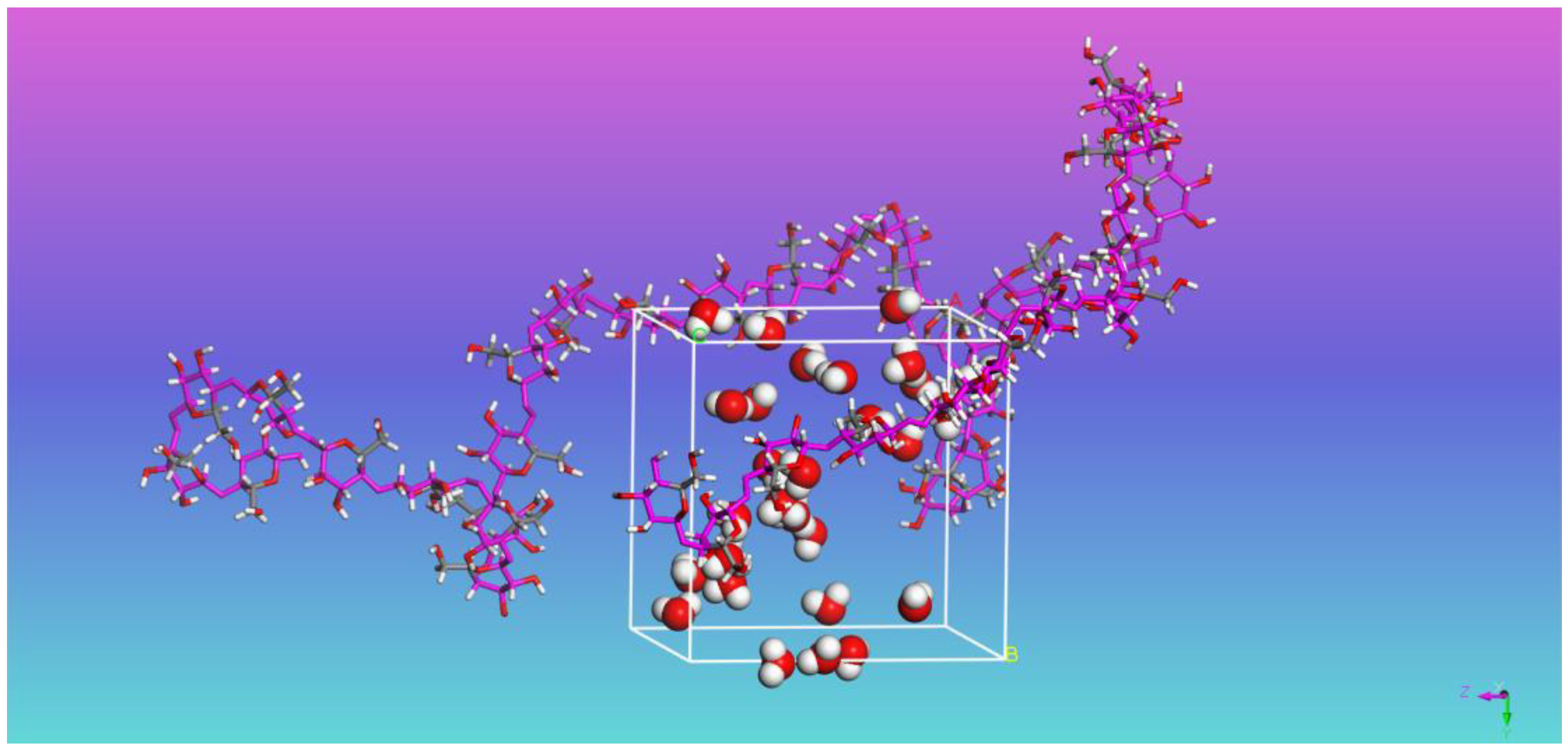 Forests 14 00314 g001