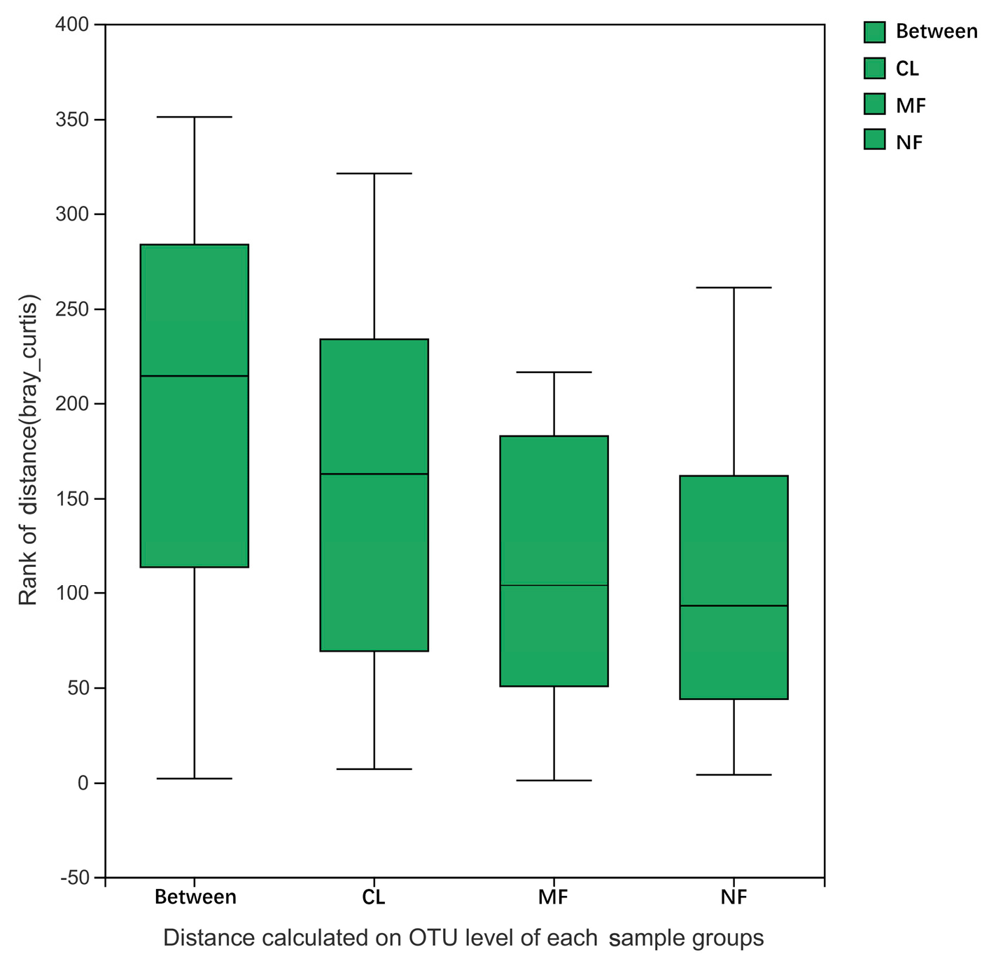 Forests 14 00326 g002 Forests 14 00326 g002