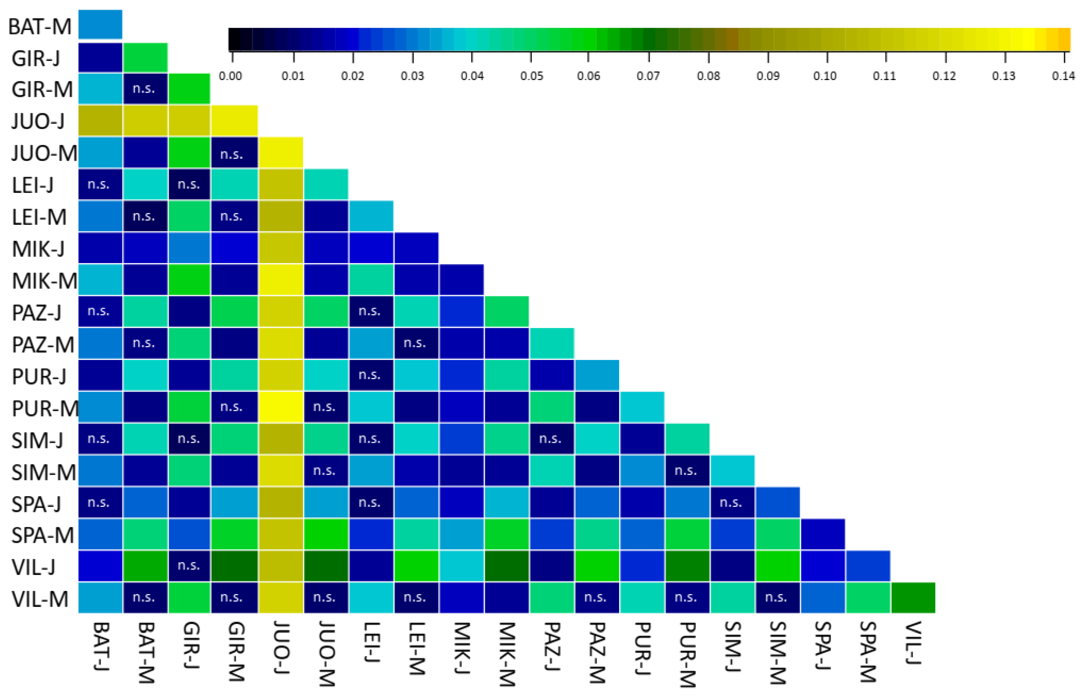 Forests 14 00330 g004 Forests 14 00330 g004