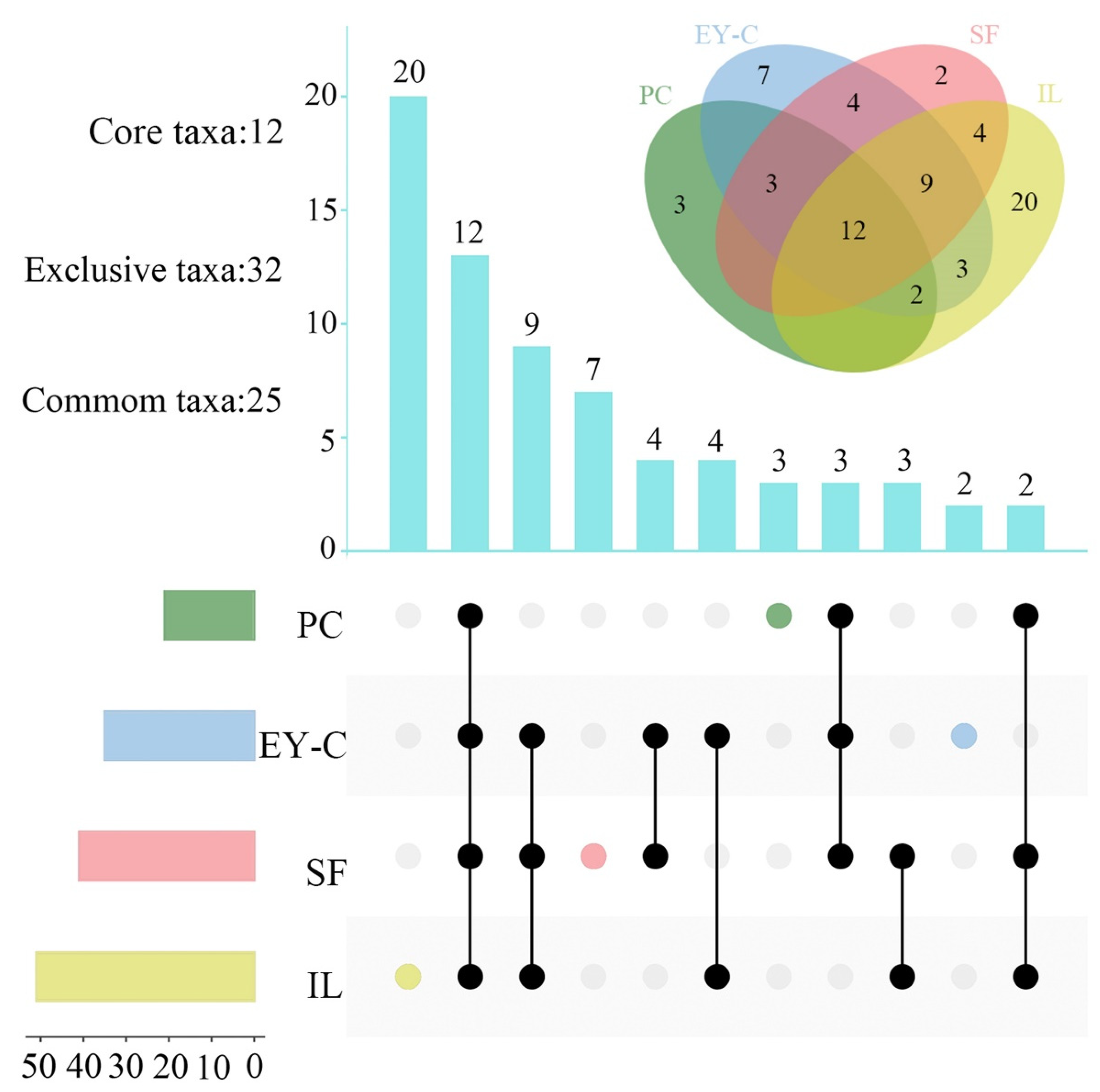 Forests 14 00332 g006 Forests 14 00332 g006