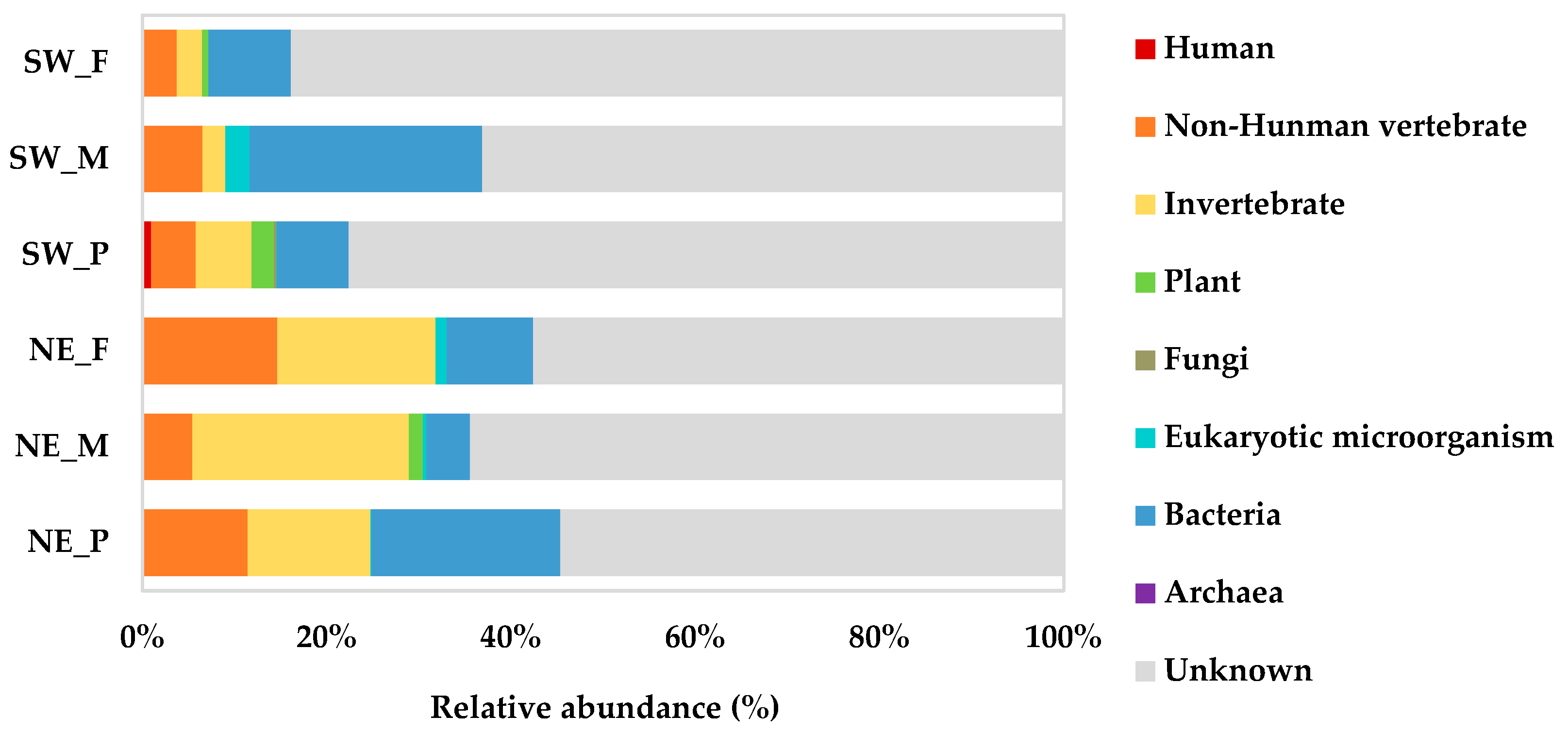 Forests 14 00342 g001 Forests 14 00342 g001