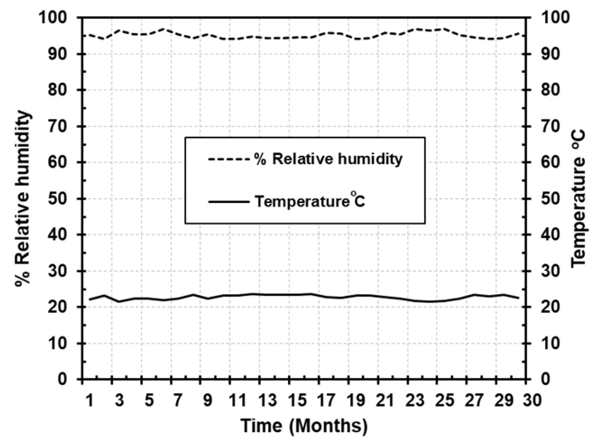 Forests 14 00343 g003 Forests 14 00343 g003