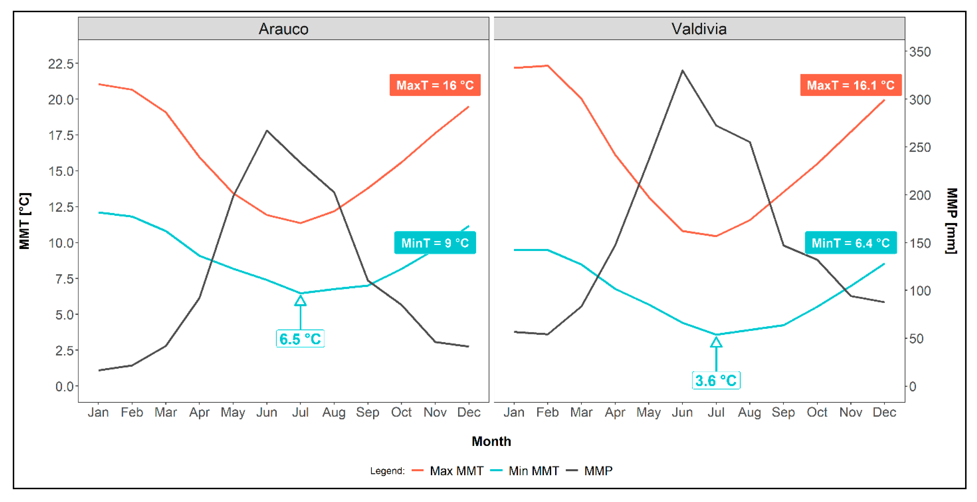 Forests 14 00381 g002