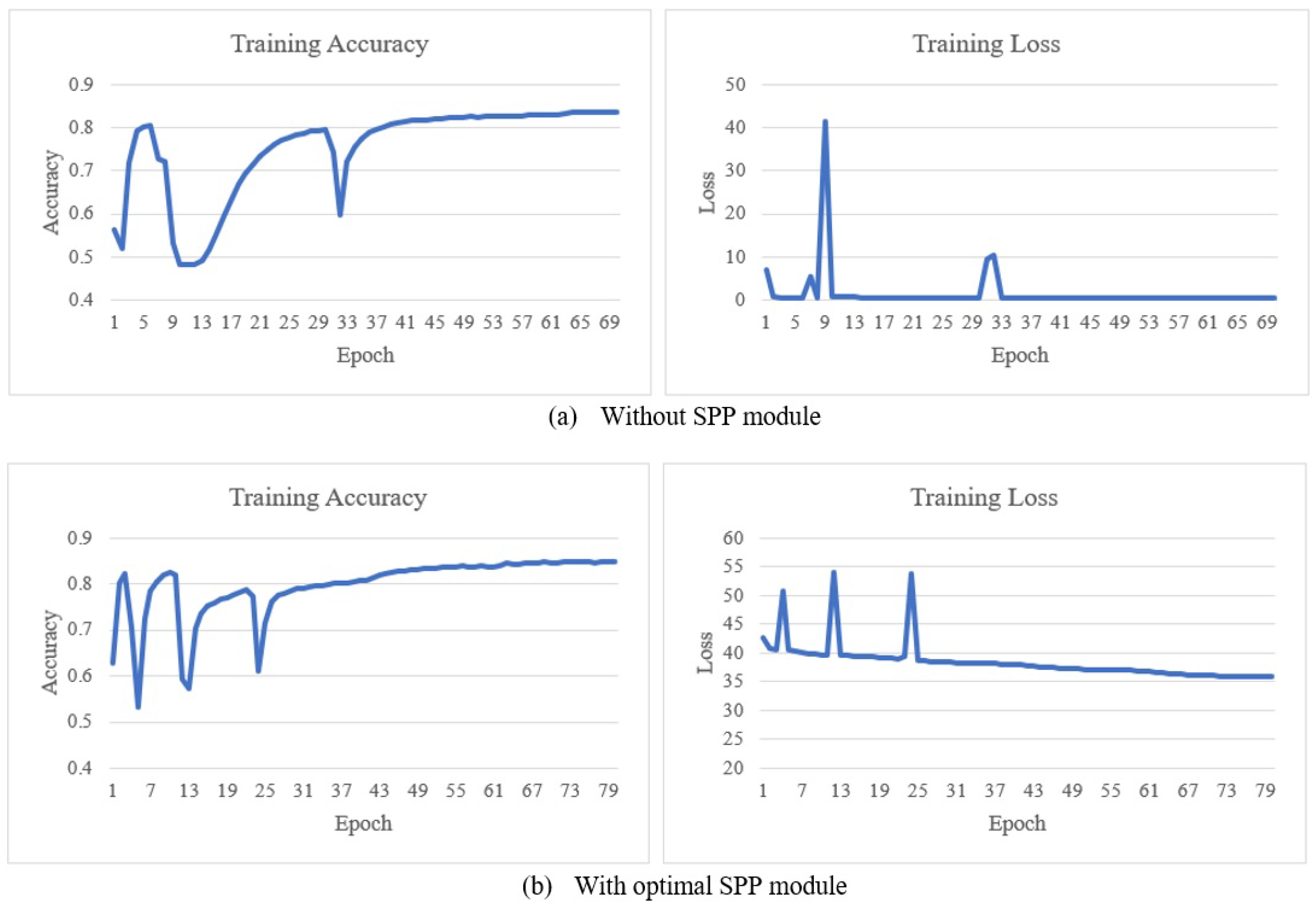 Forests 14 00405 g006