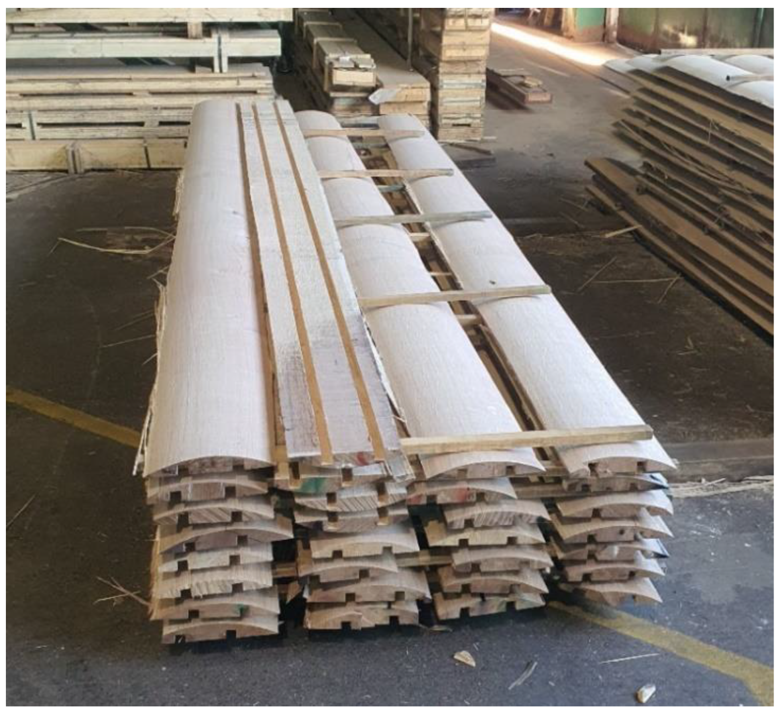 Forests 14 00414 g006