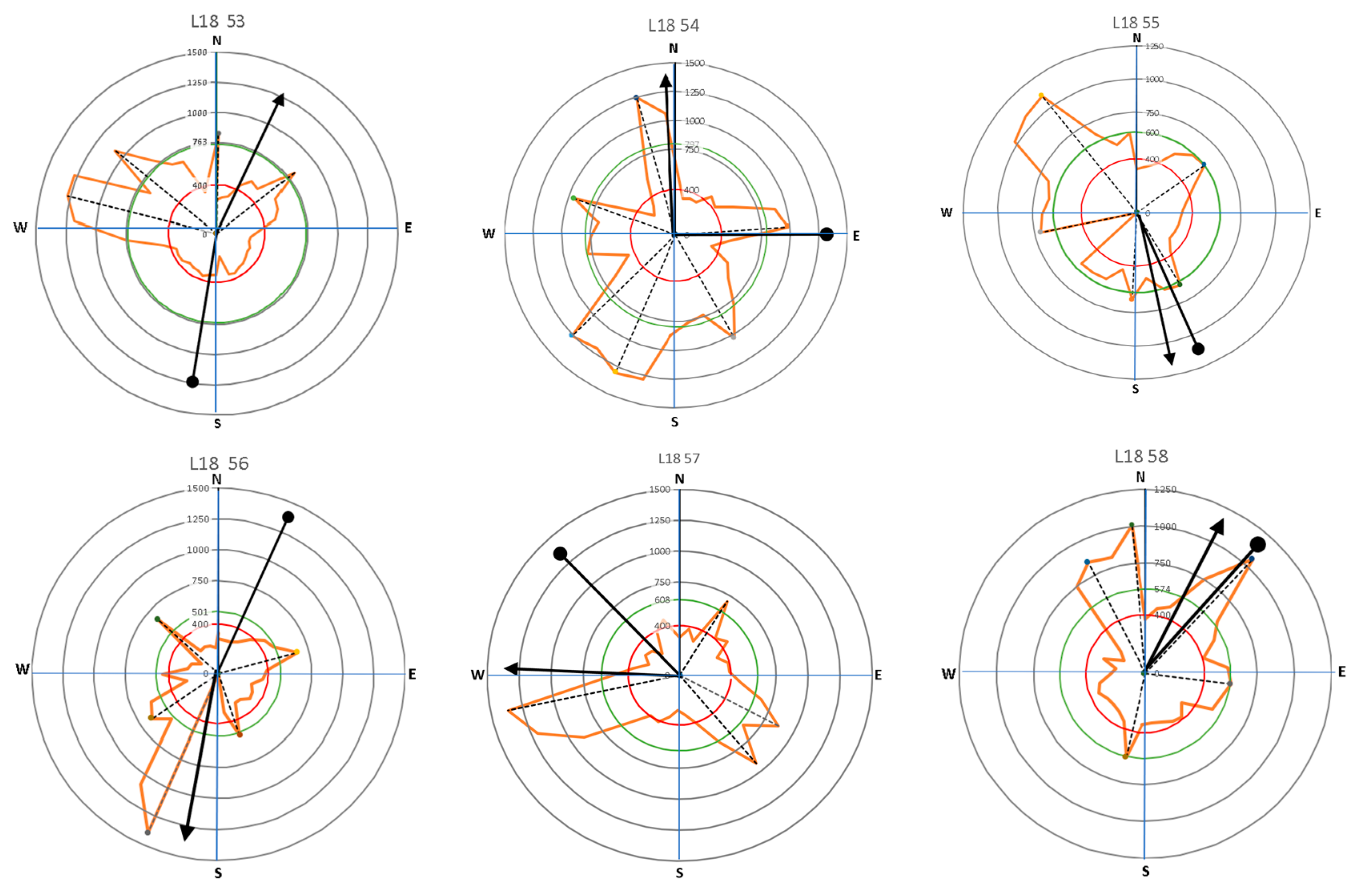 Forests 14 00427 g009a Forests 14 00427 g009a
