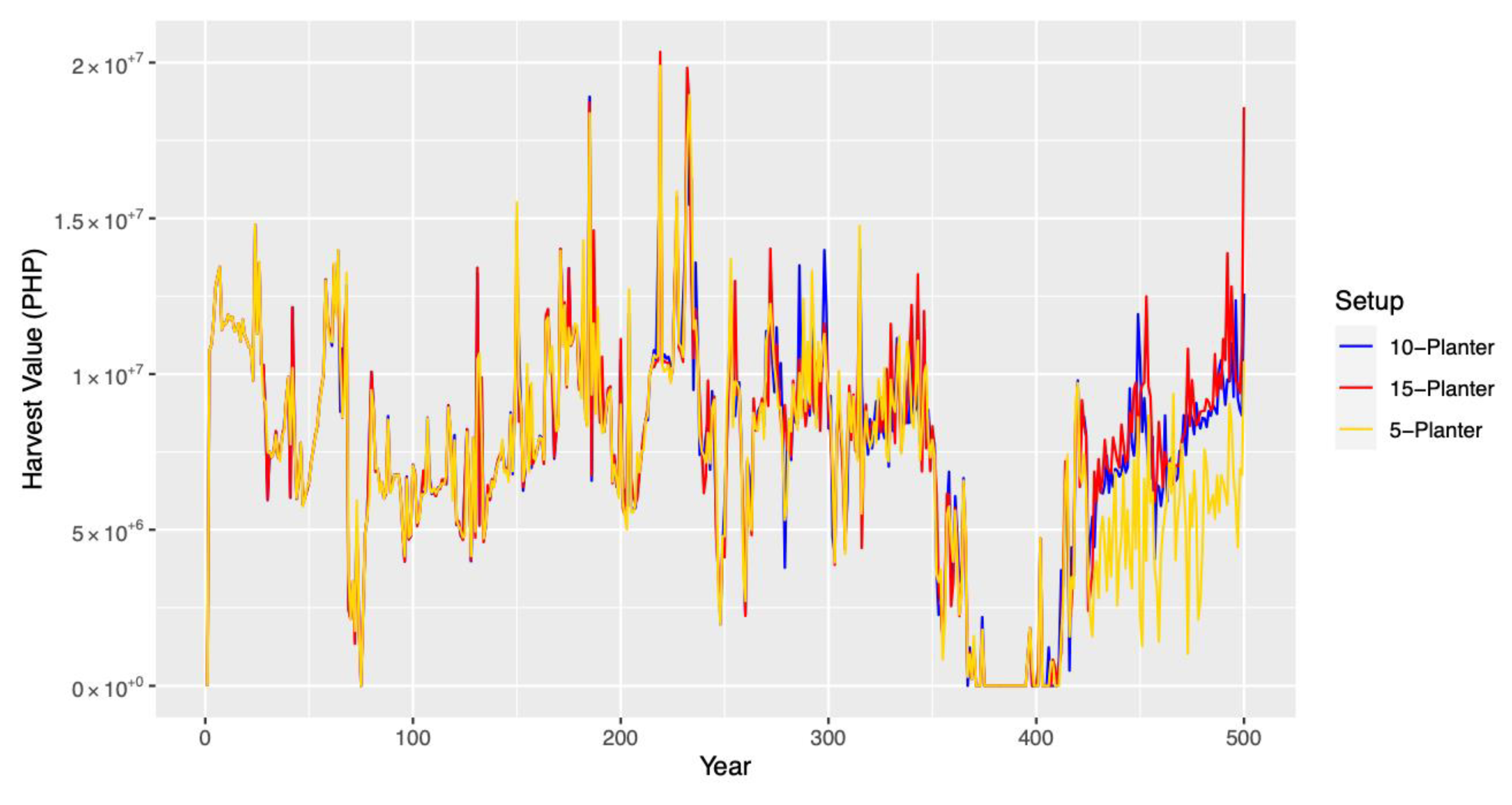 Forests 14 00428 g006 Forests 14 00428 g006