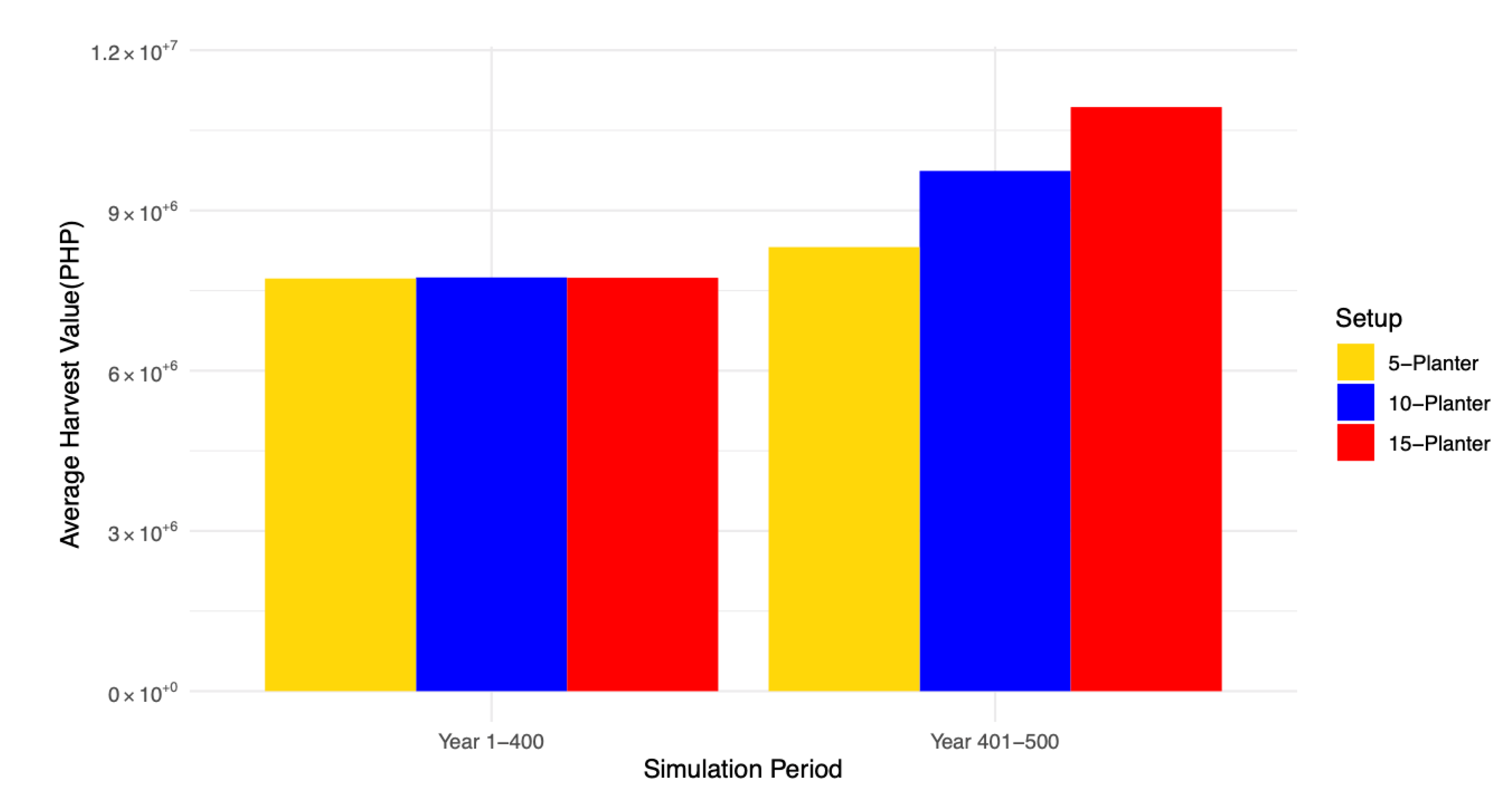 Forests 14 00428 g007 Forests 14 00428 g007