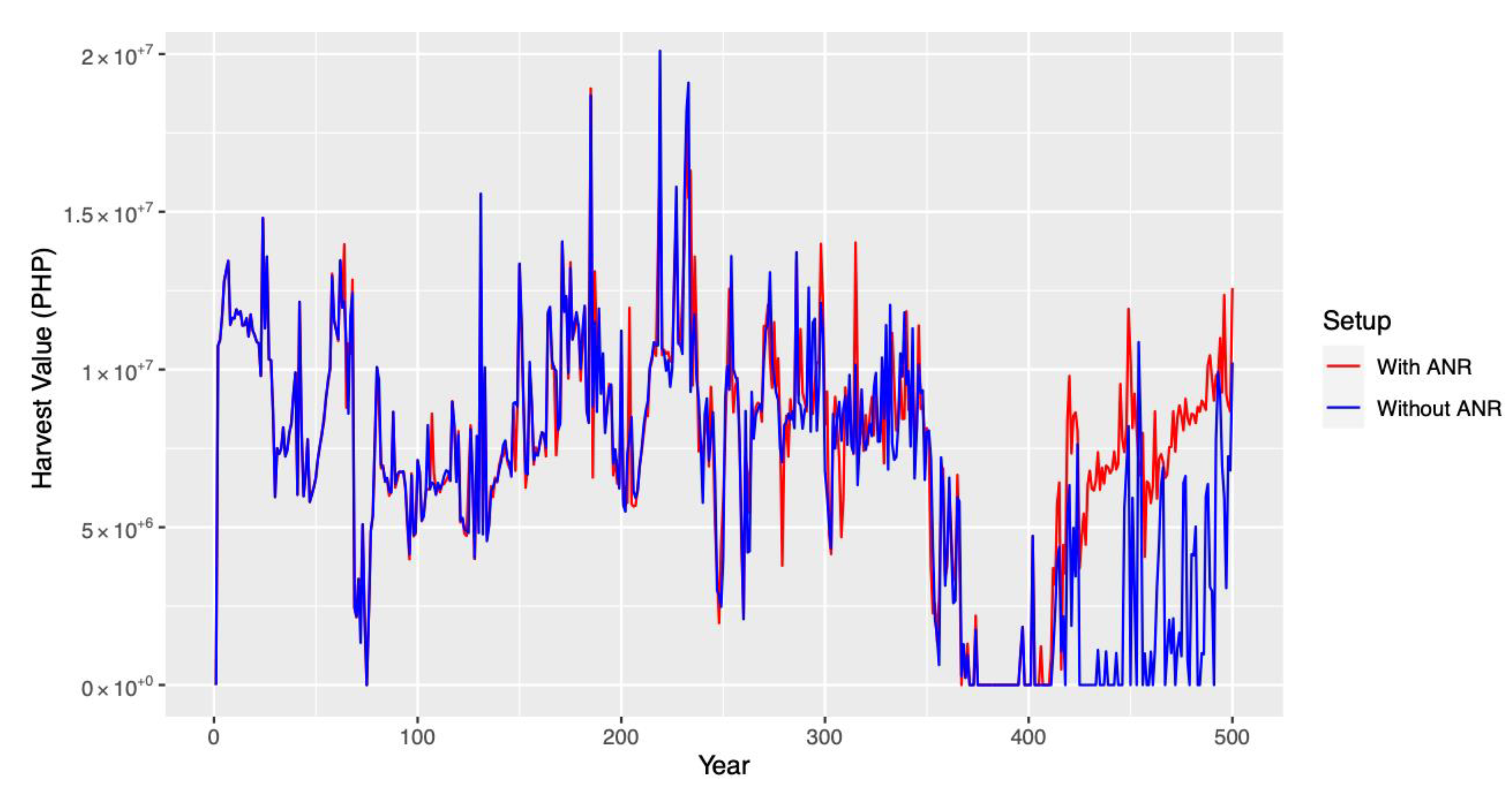 Forests 14 00428 g011 Forests 14 00428 g011