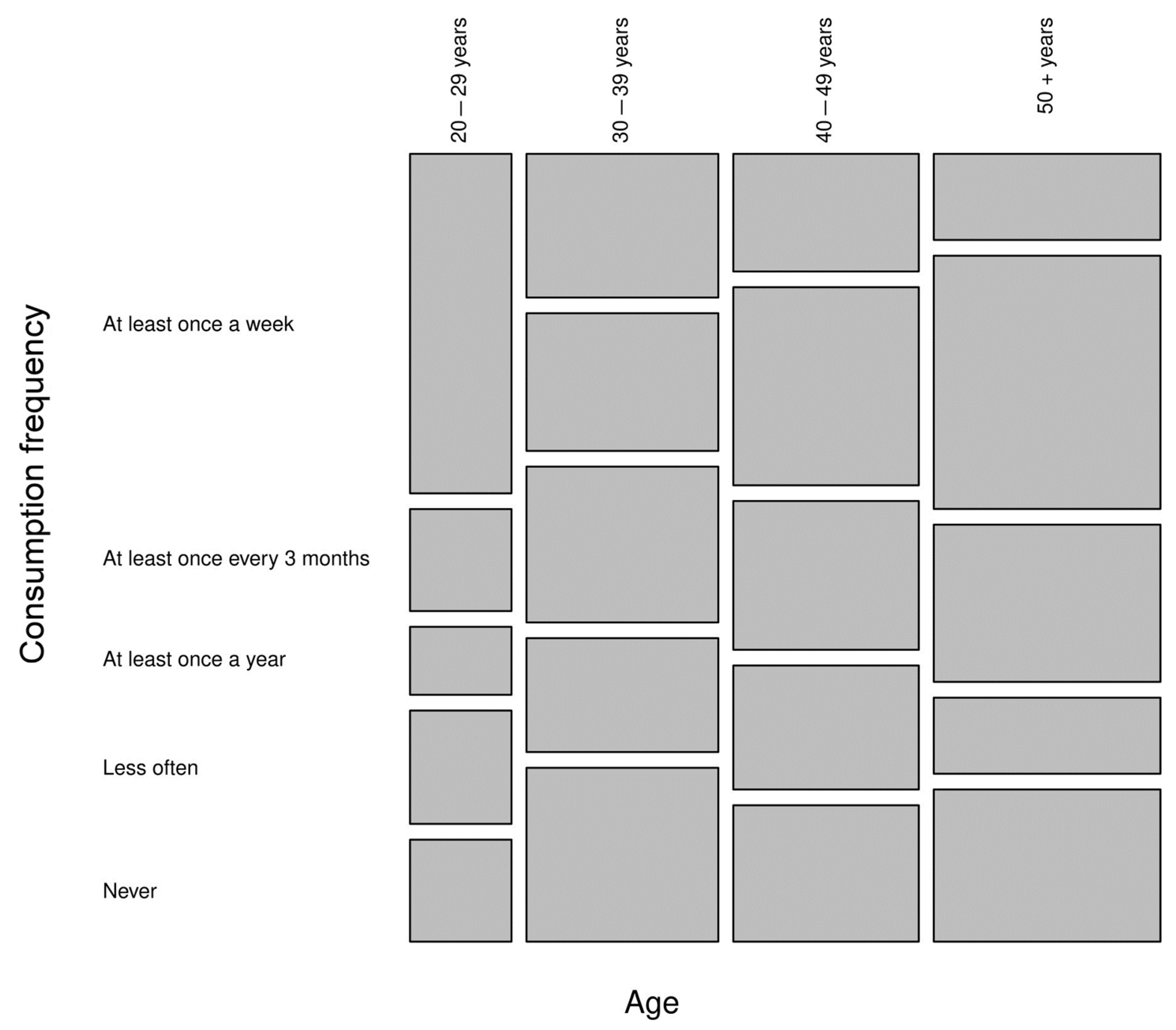 Forests 14 00450 g002
