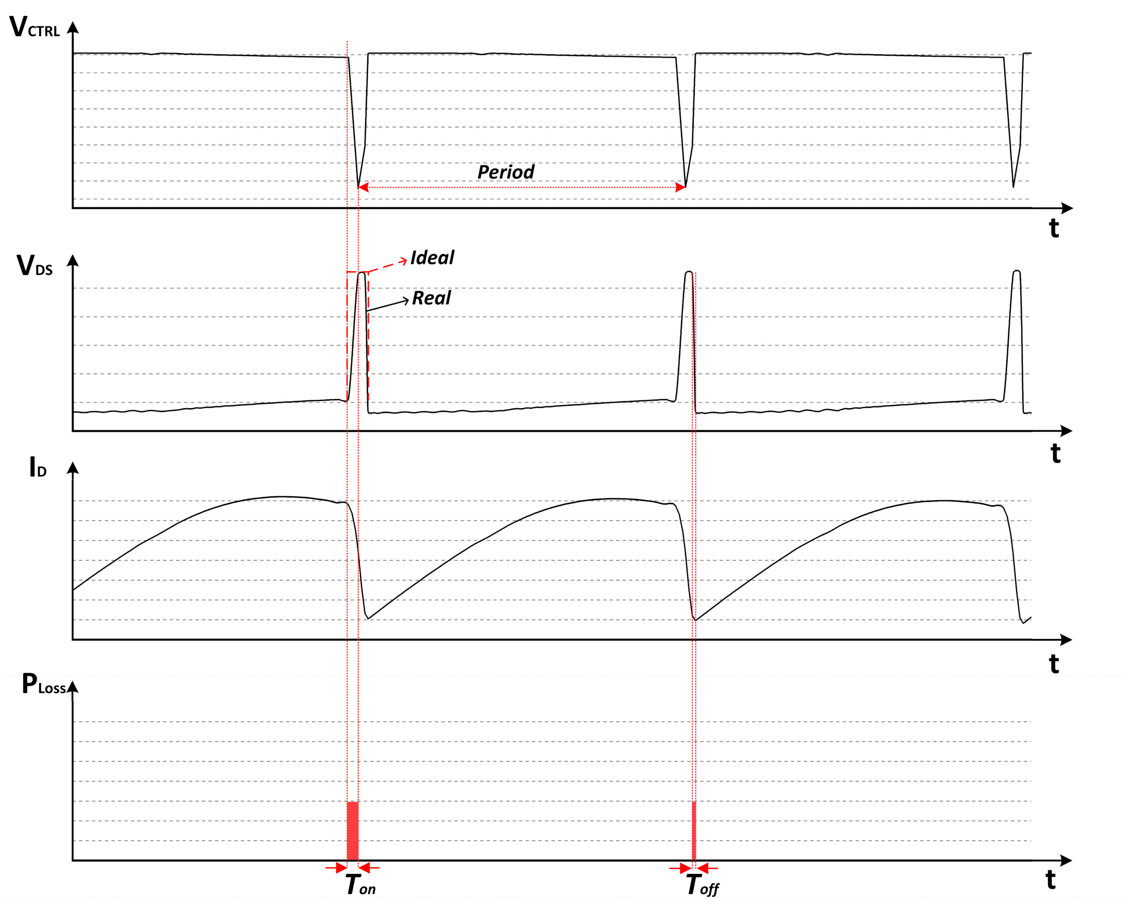 Forests 14 00451 g003