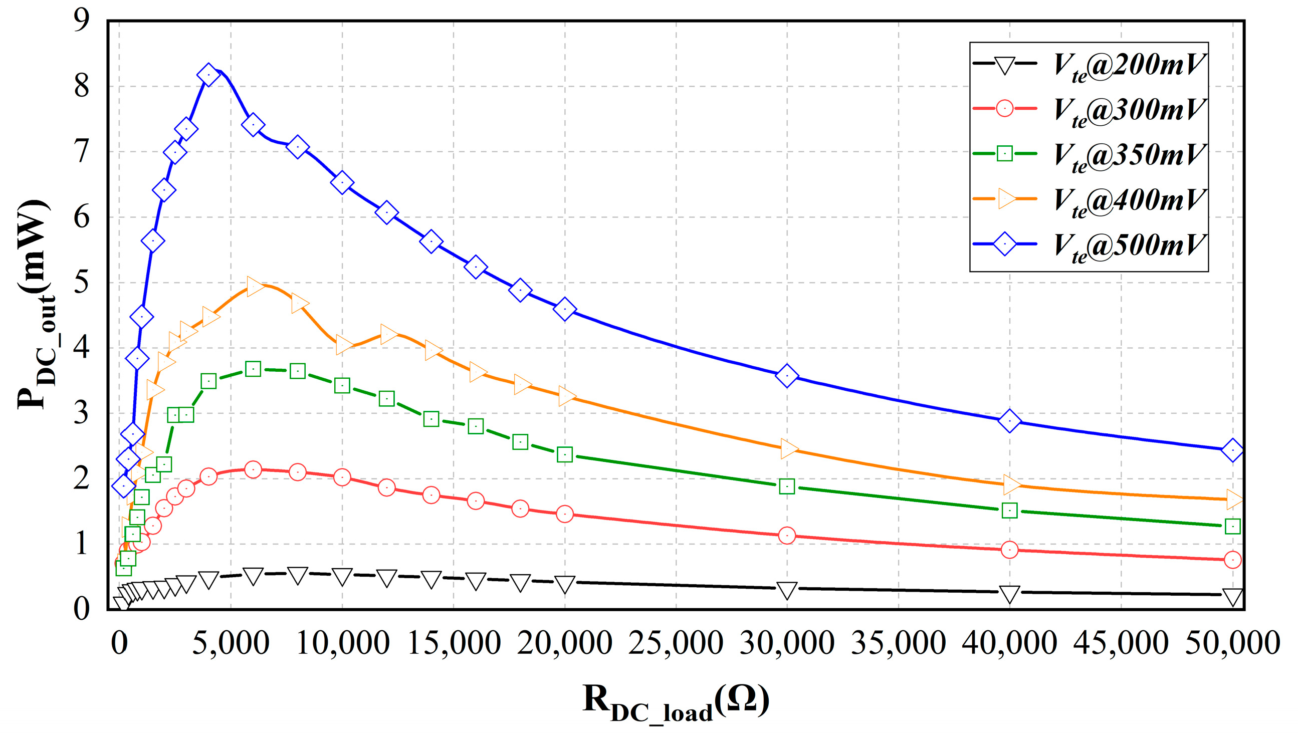 Forests 14 00451 g008