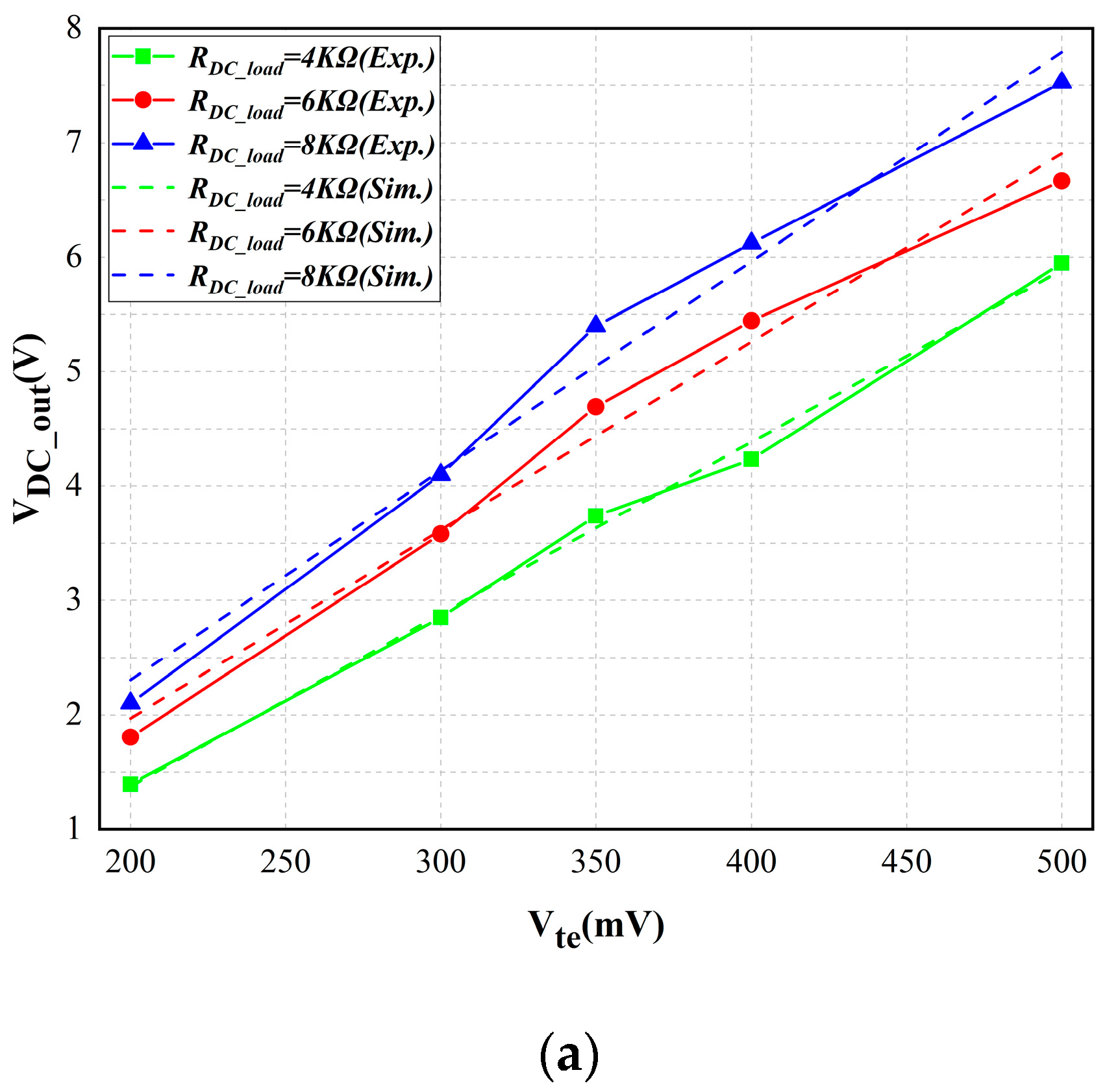 Forests 14 00451 g009a