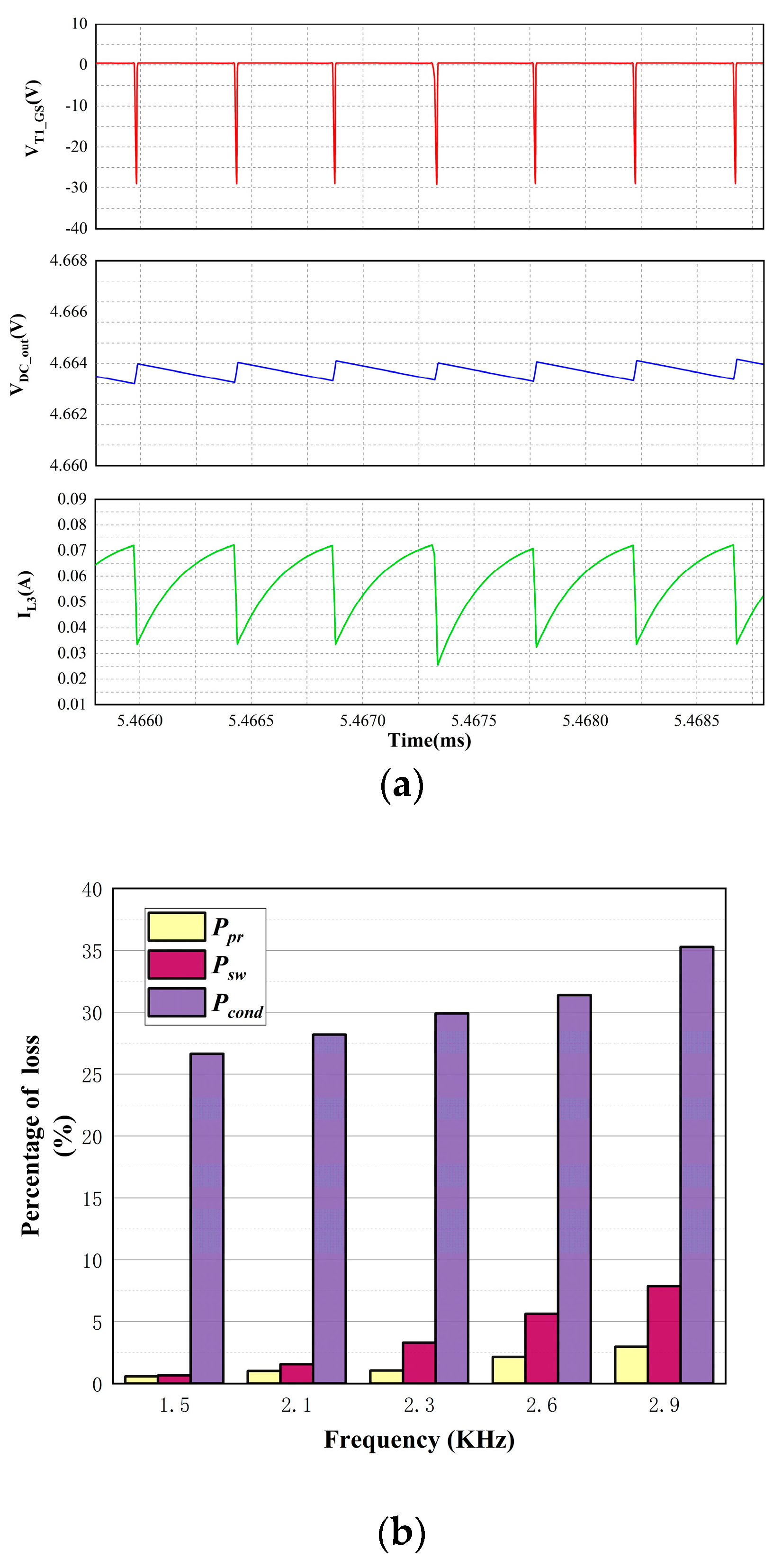 Forests 14 00451 g010