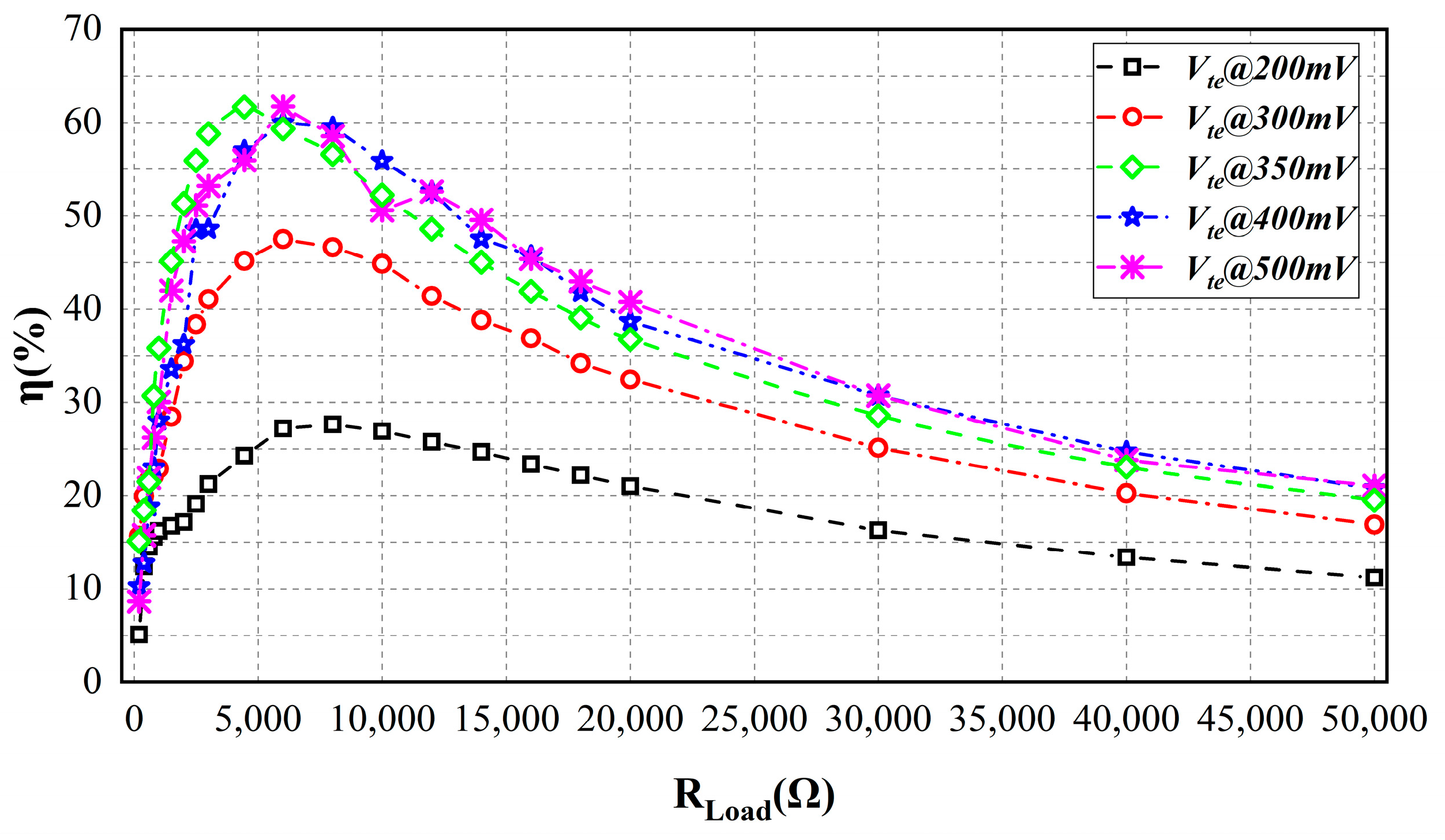 Forests 14 00451 g011