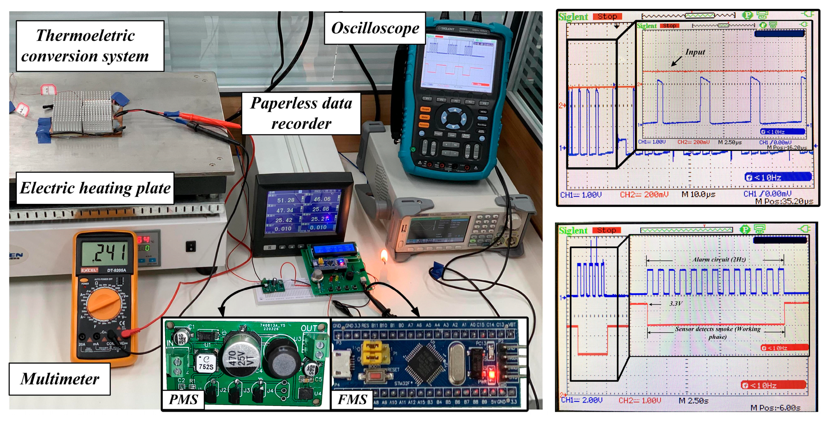 Forests 14 00451 g013