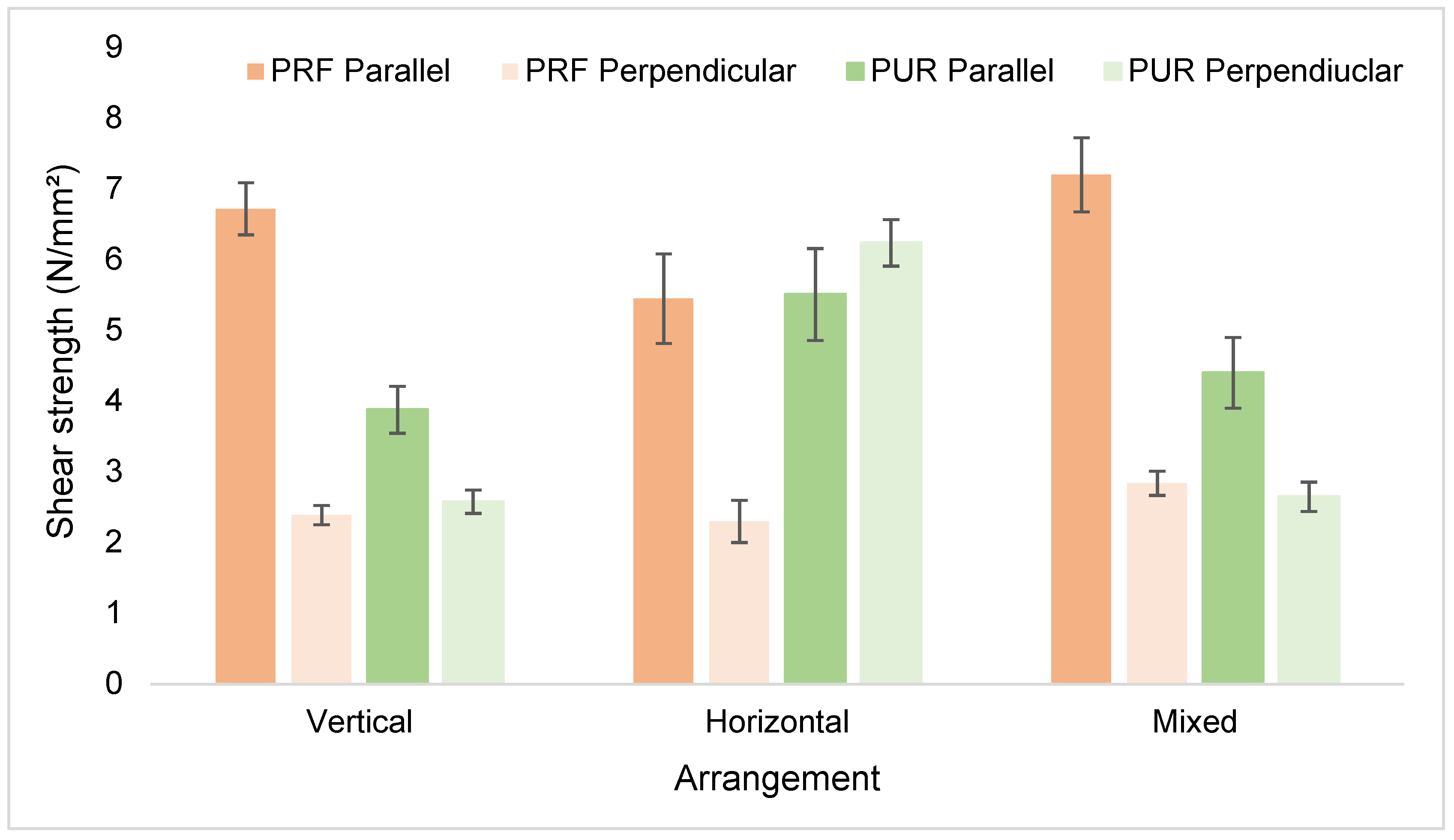 Forests 14 00460 g006 Forests 14 00460 g006
