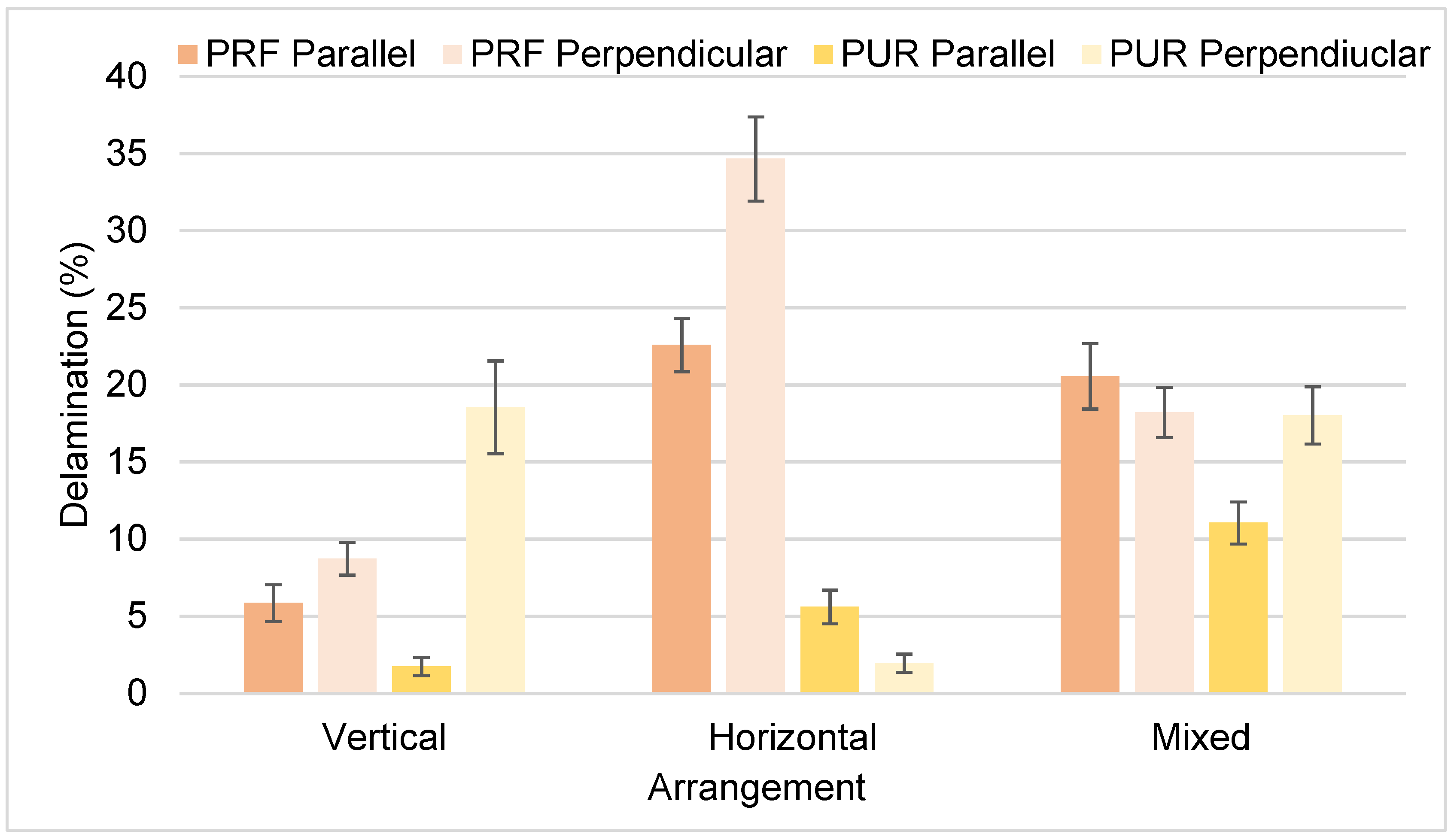 Forests 14 00460 g008 Forests 14 00460 g008