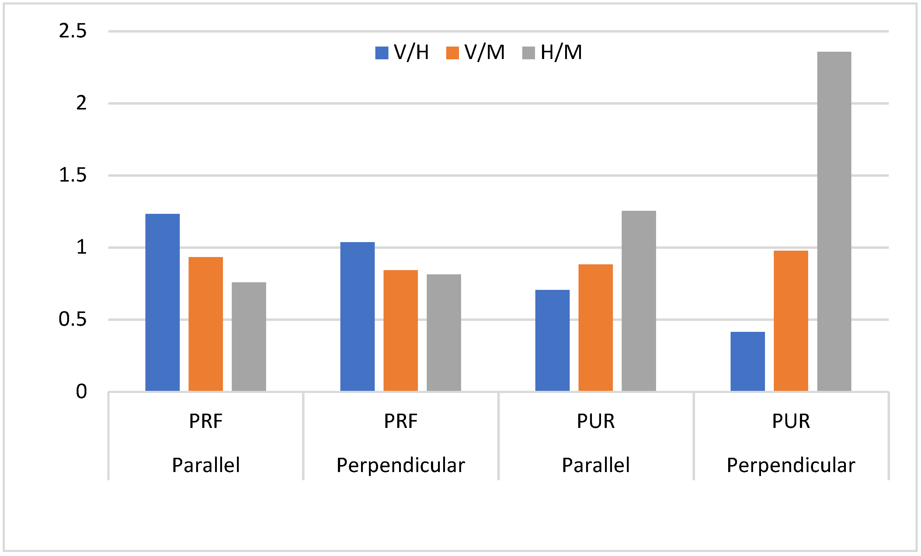 Forests 14 00460 g009 Forests 14 00460 g009