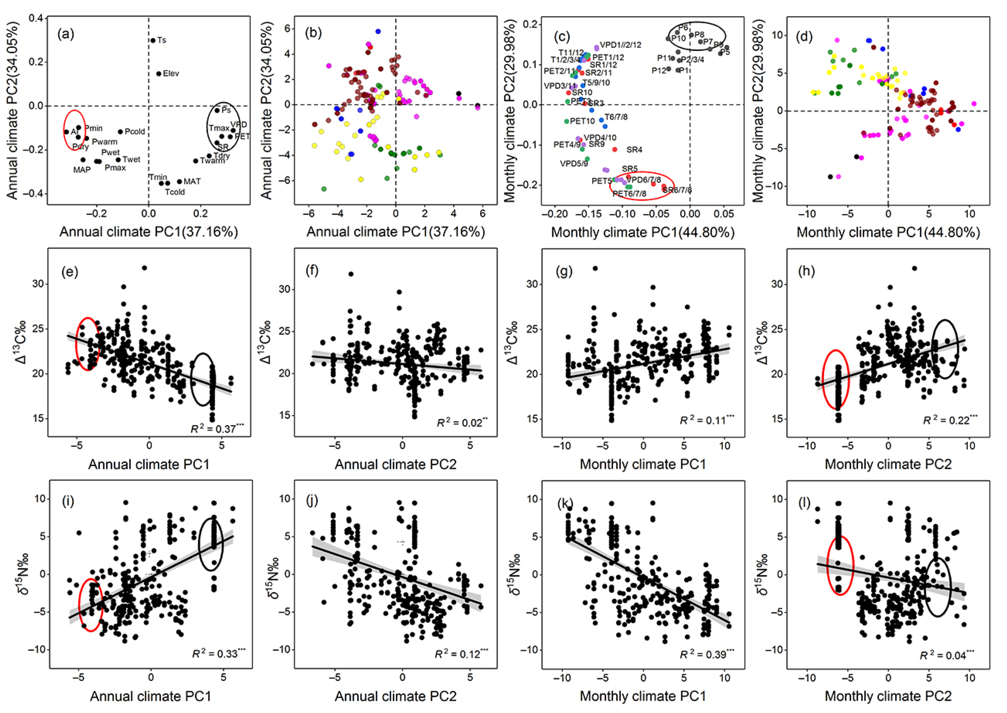 Forests 14 00461 g002