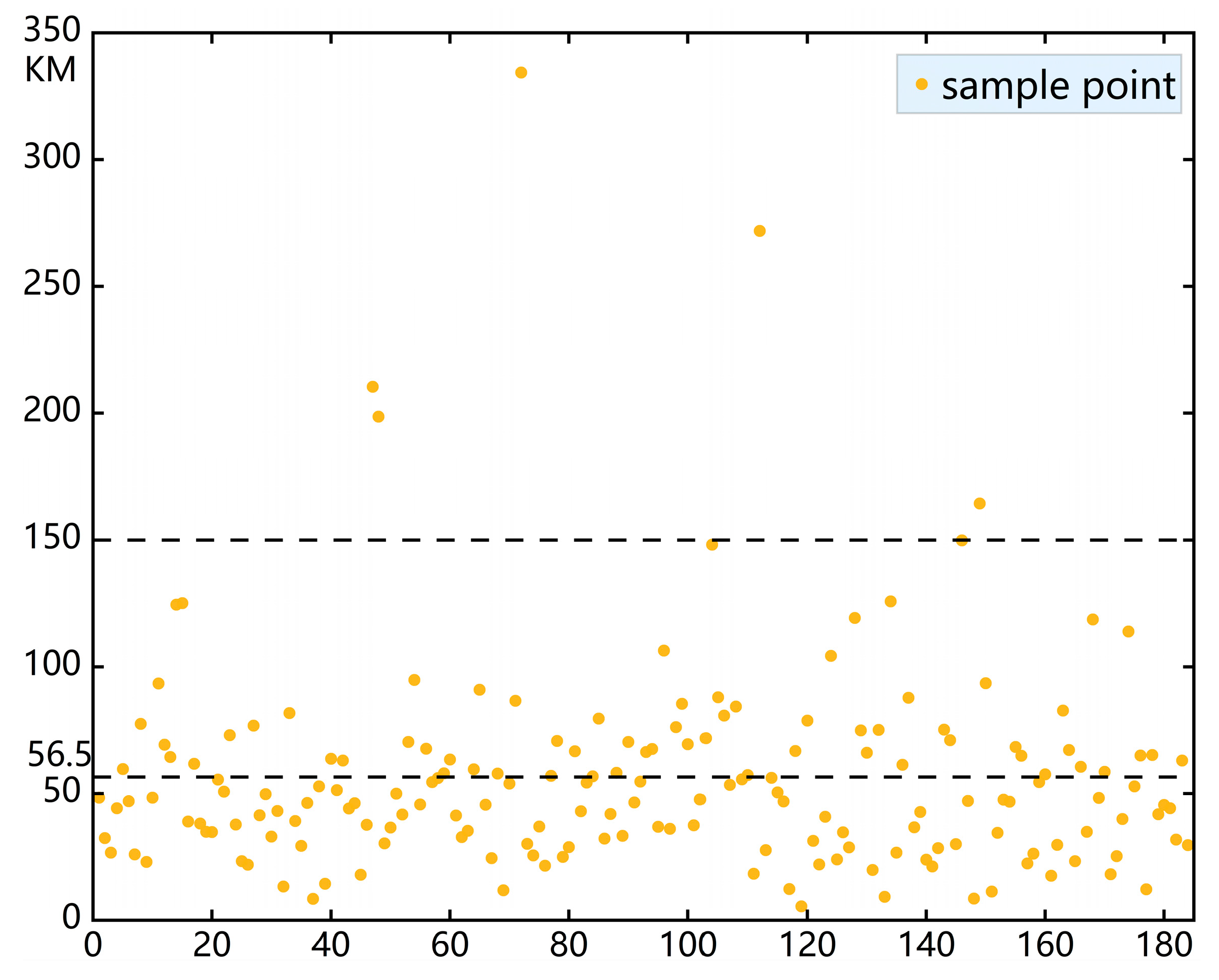 Forests 14 00477 g009 Forests 14 00477 g009