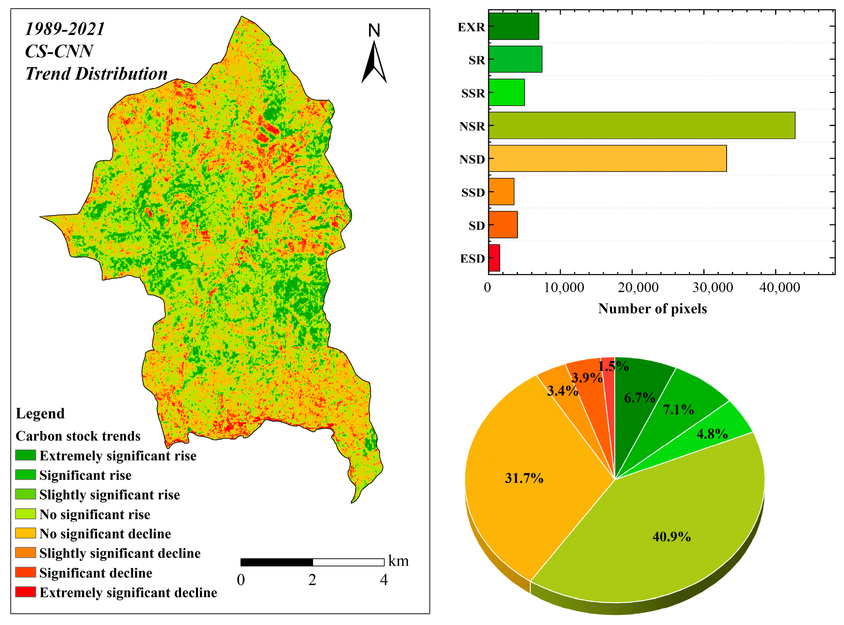 Forests 14 00483 g009