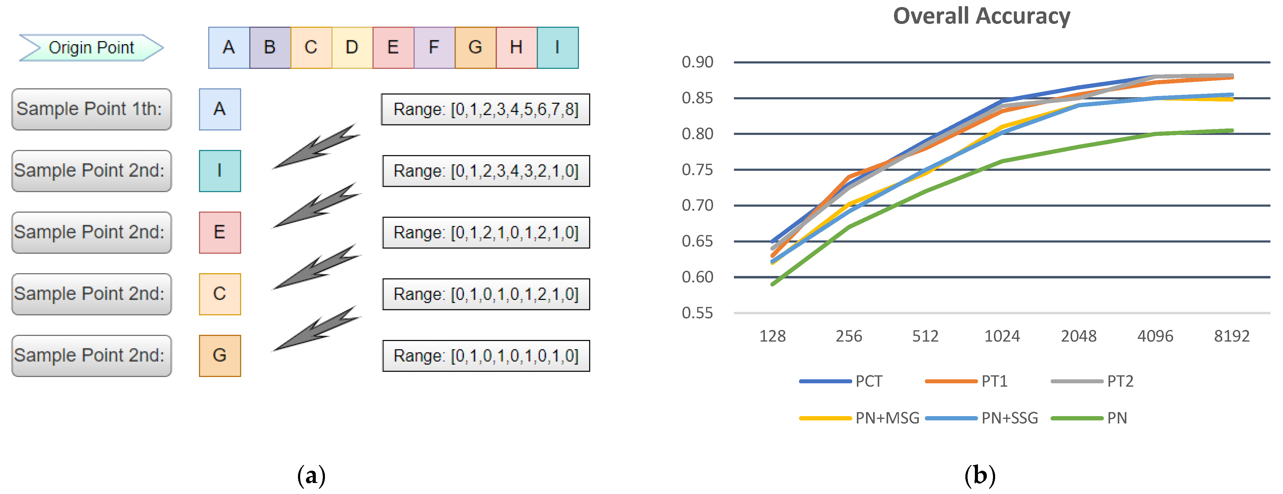 Forests 14 00484 g013