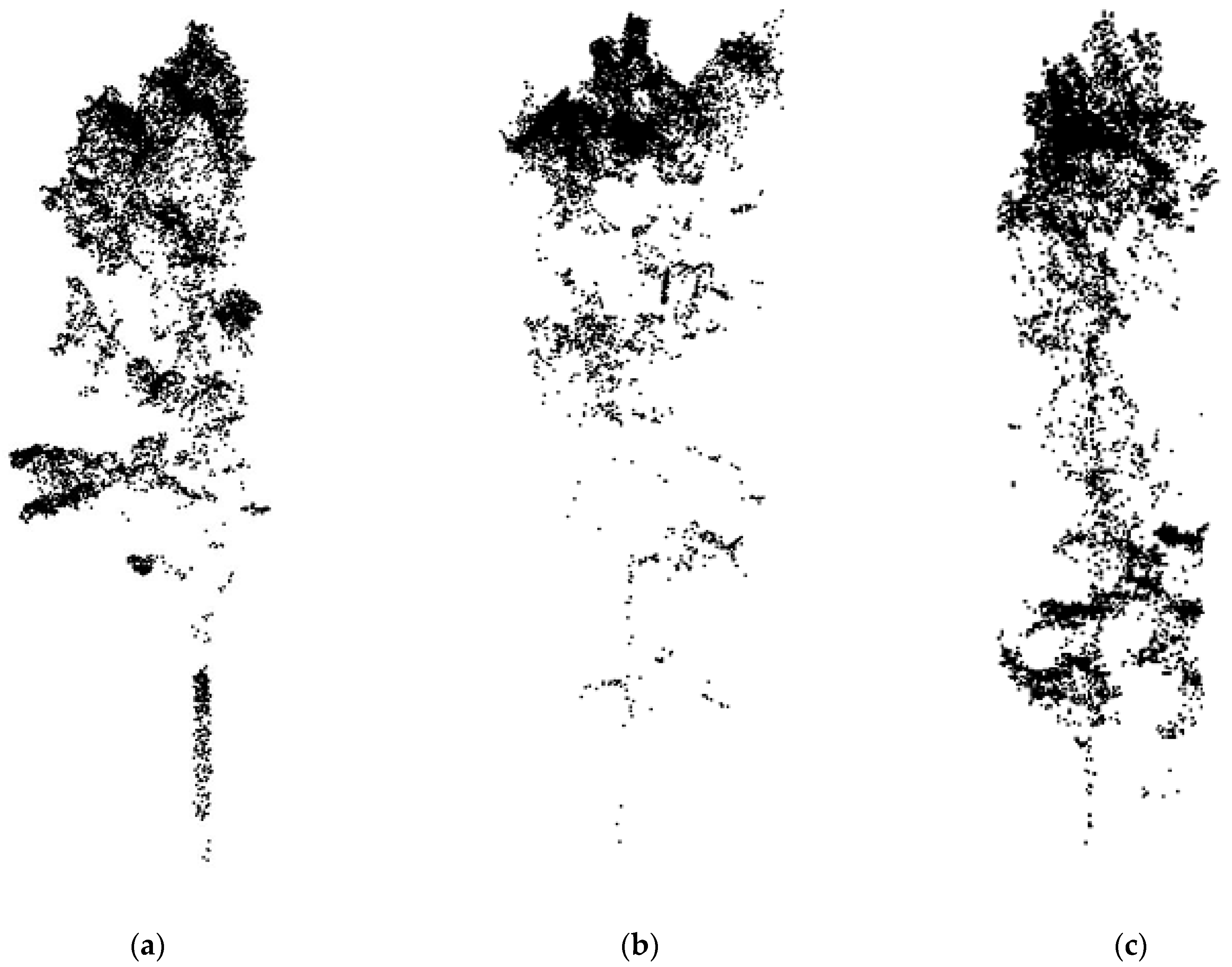 Forests 14 00484 g014