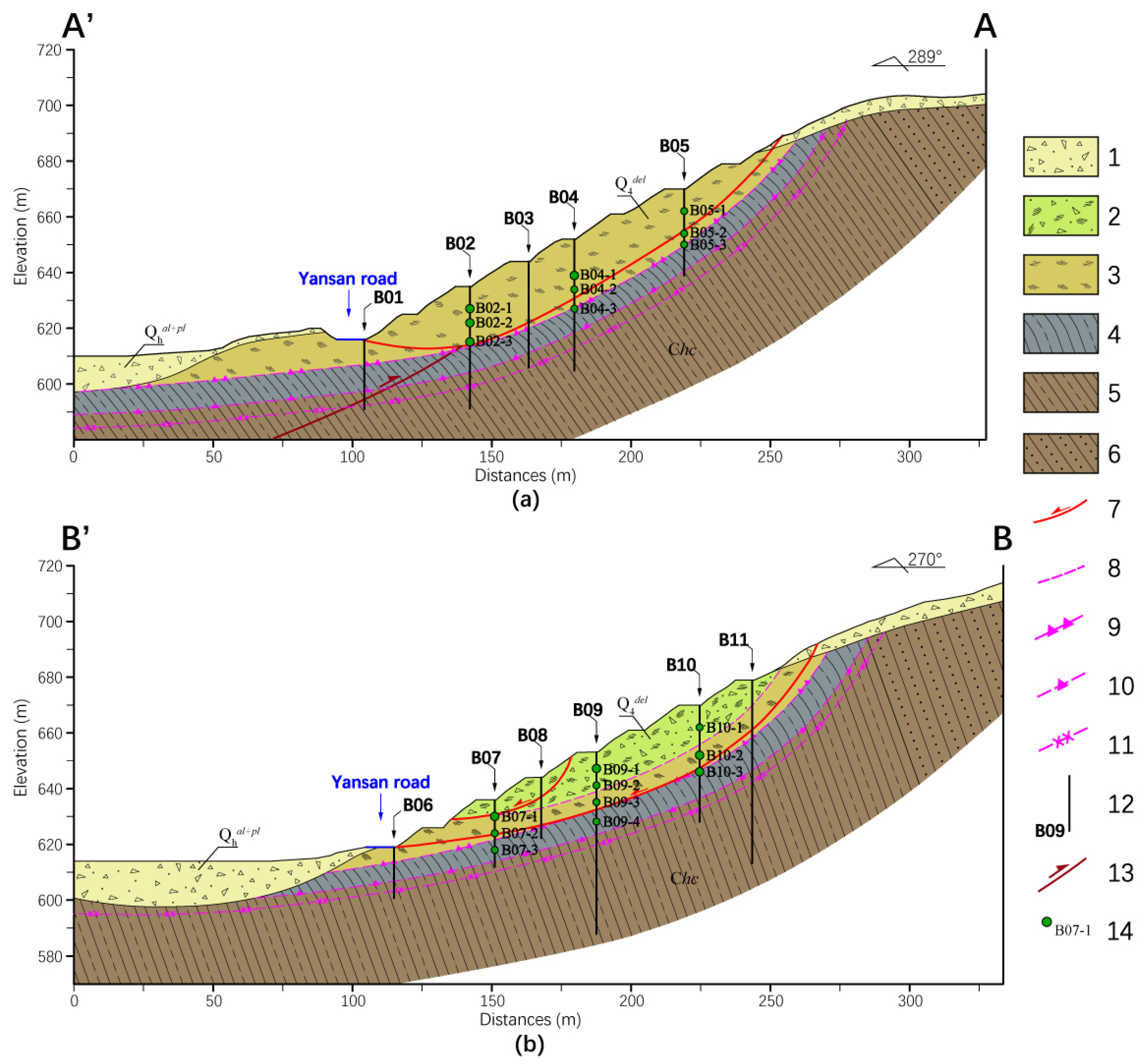 Forests 14 00495 g009