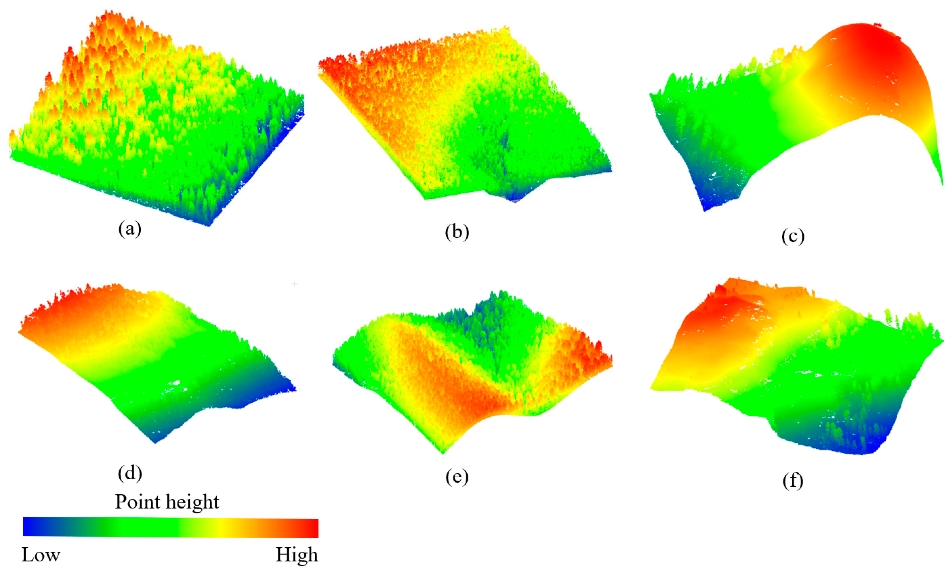 Forests 14 00498 g002