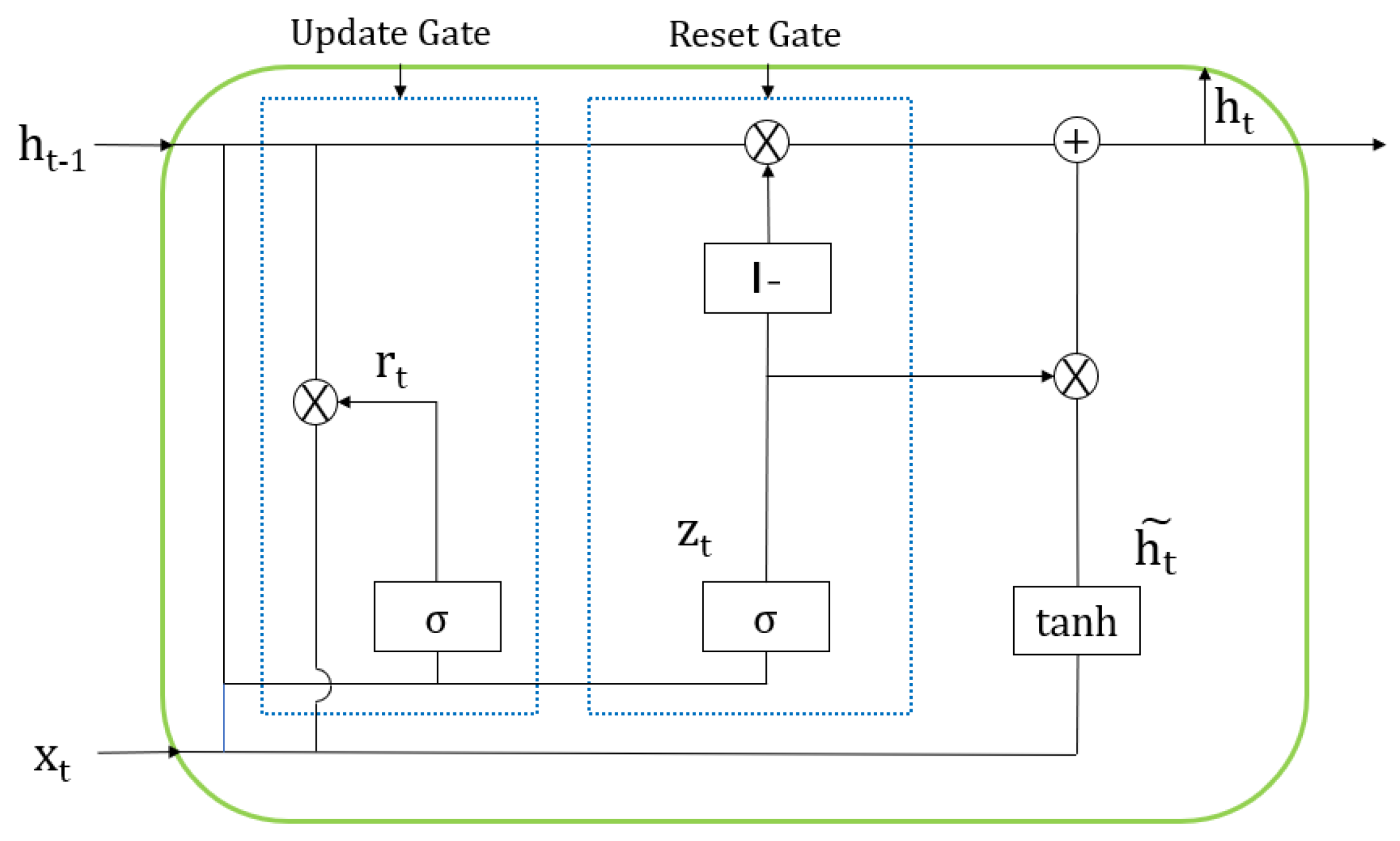 Forests 14 00499 g005 Forests 14 00499 g005