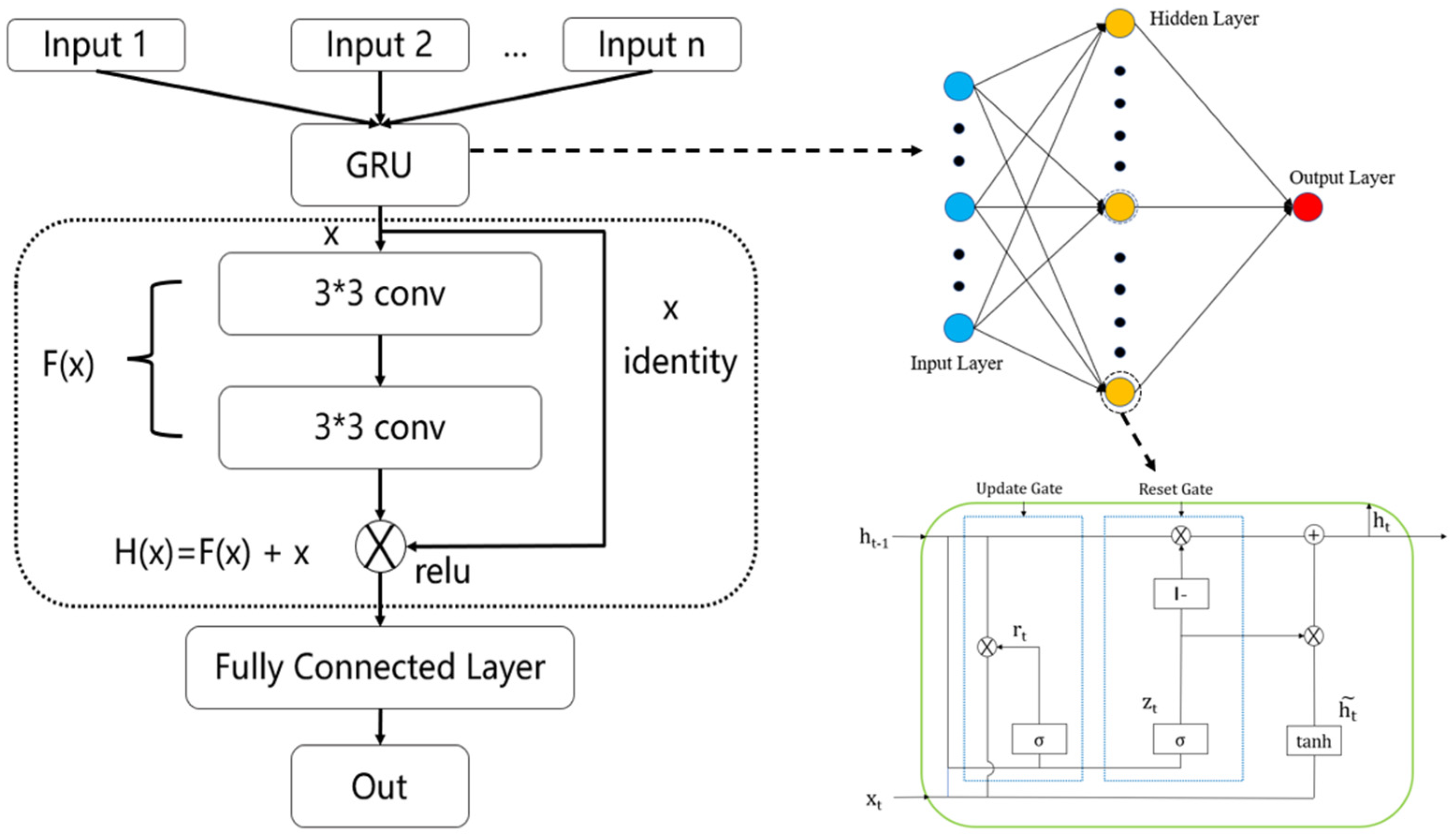 Forests 14 00499 g007 Forests 14 00499 g007