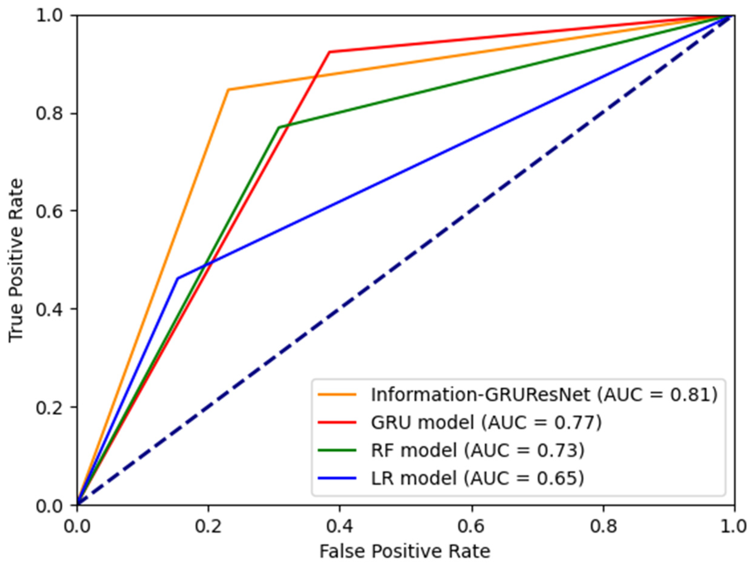 Forests 14 00499 g011 Forests 14 00499 g011