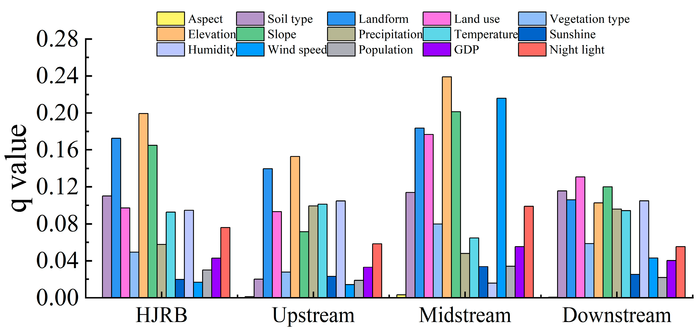 Forests 14 00509 g006 Forests 14 00509 g006