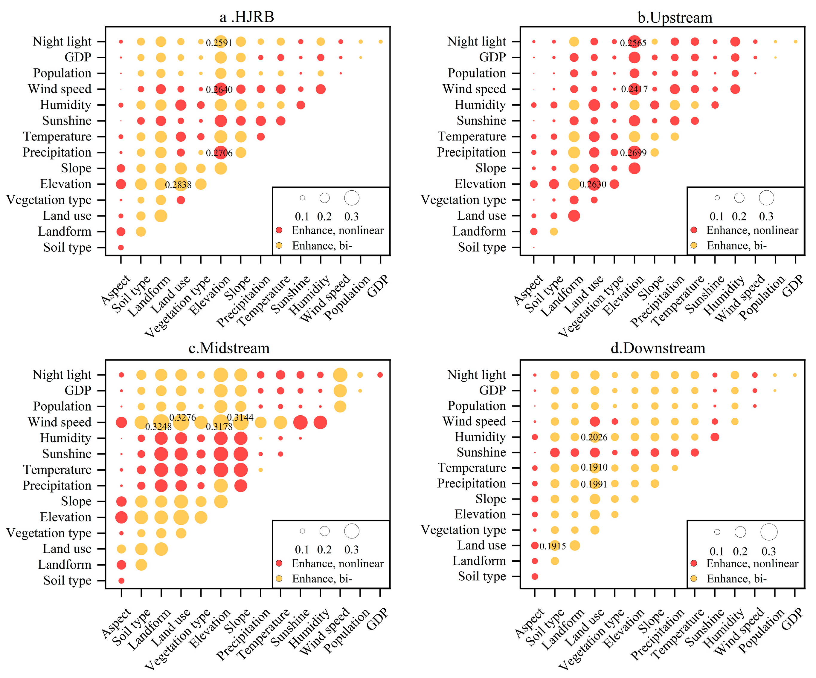 Forests 14 00509 g007 Forests 14 00509 g007