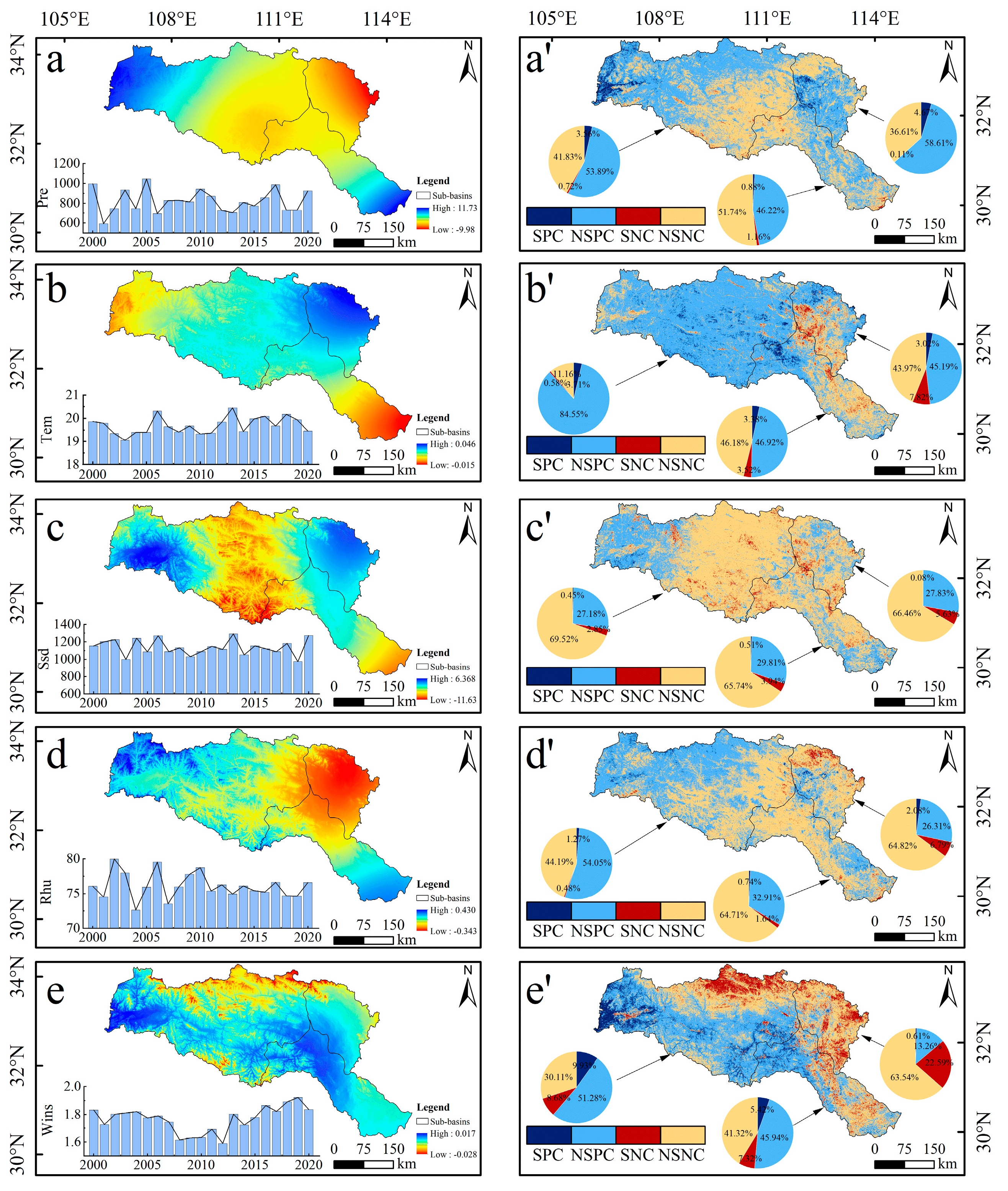 Forests 14 00509 g009 Forests 14 00509 g009