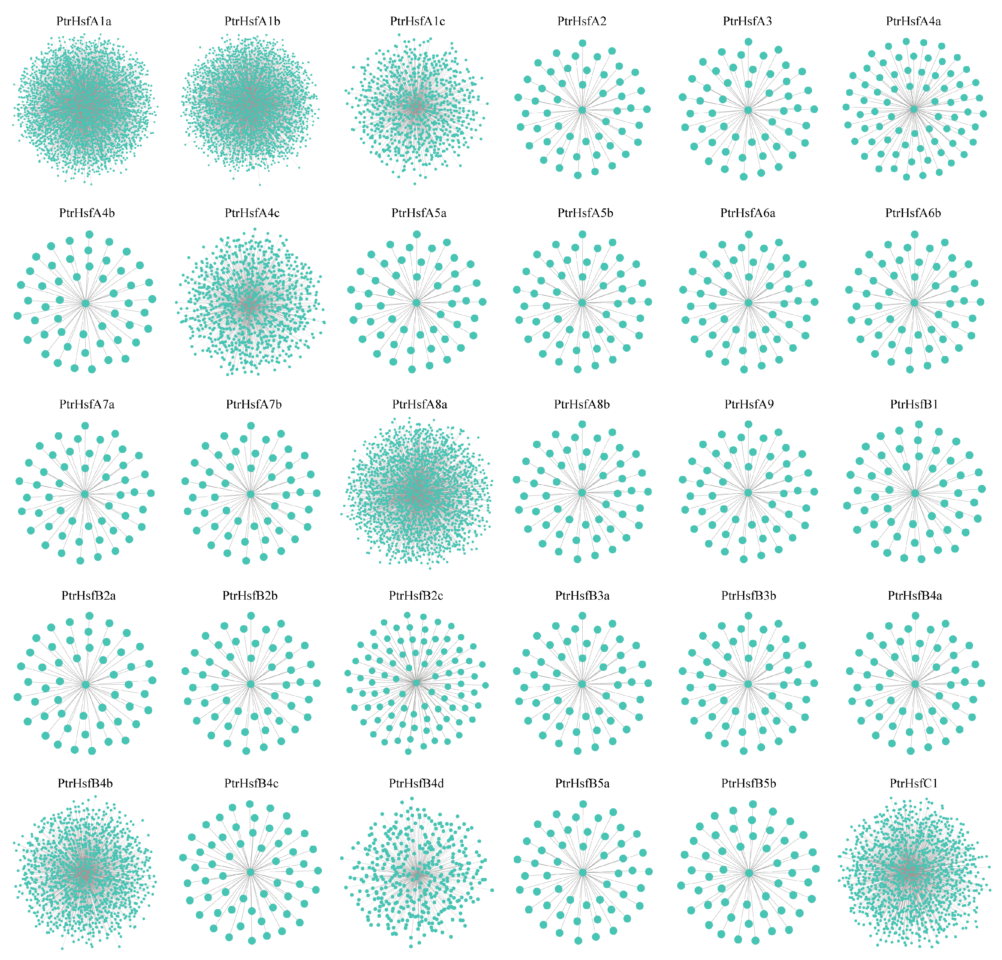 Forests 14 00510 g010