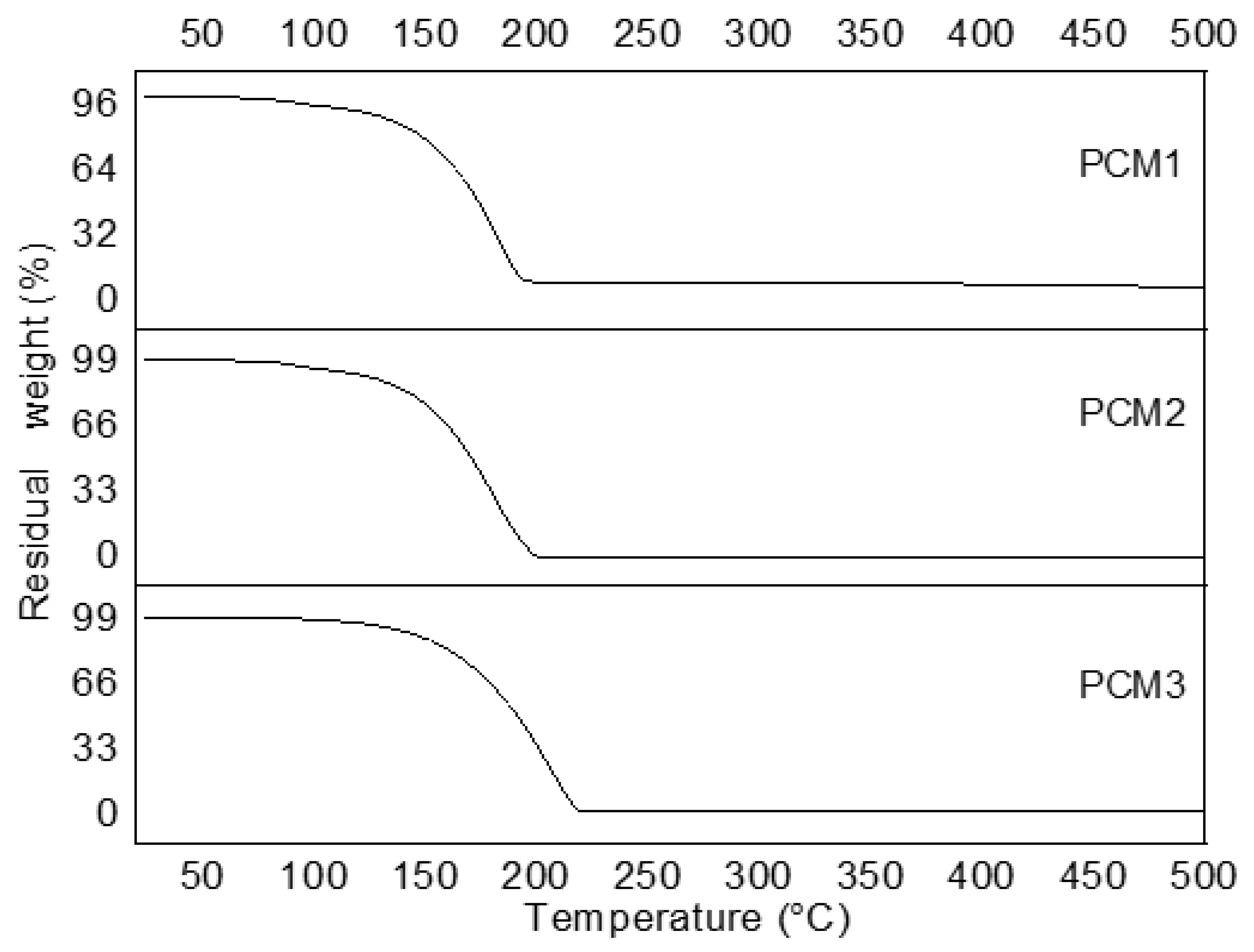 Forests 14 00514 g001 Forests 14 00514 g001
