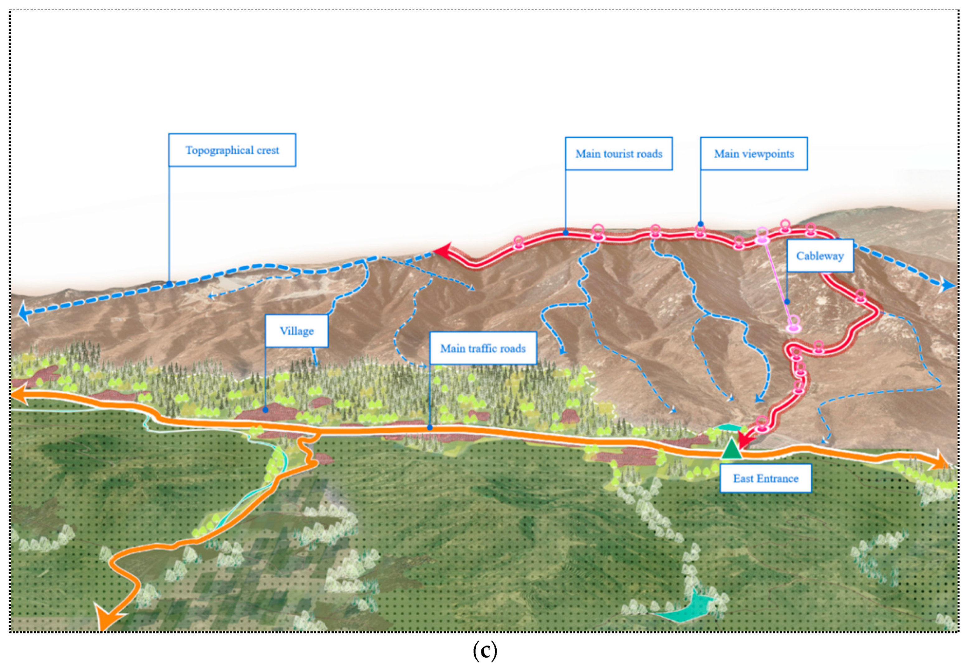 Forests 14 00516 g001b