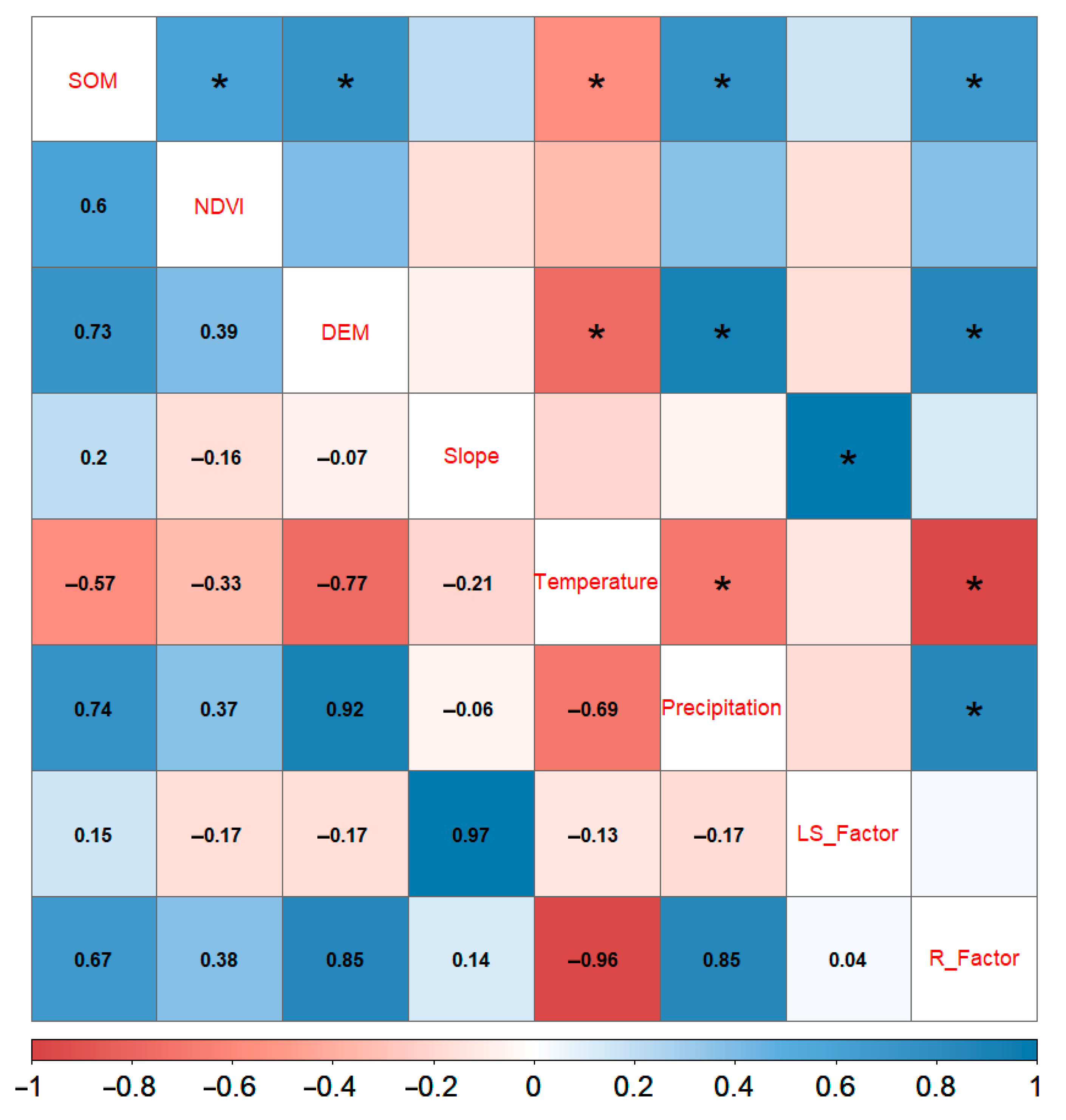 Forests 14 00539 g003 Forests 14 00539 g003