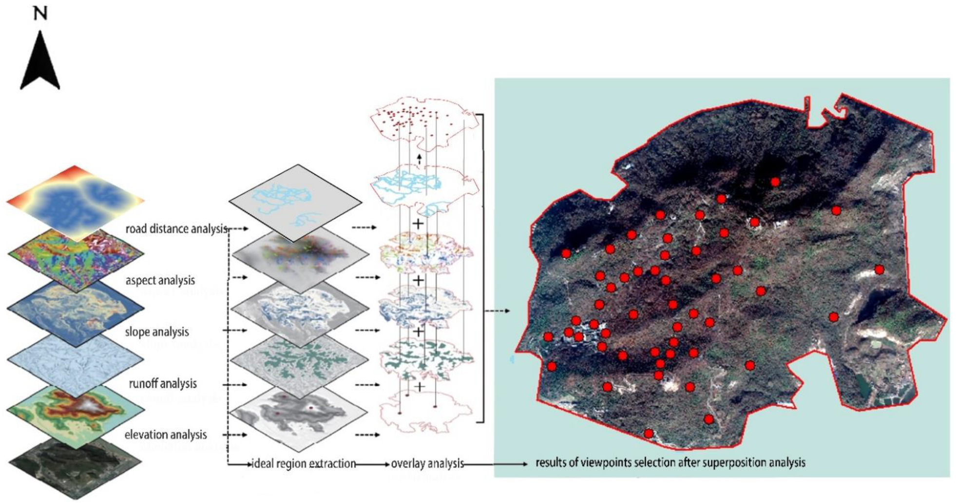 Forests 14 00542 g003 Forests 14 00542 g003