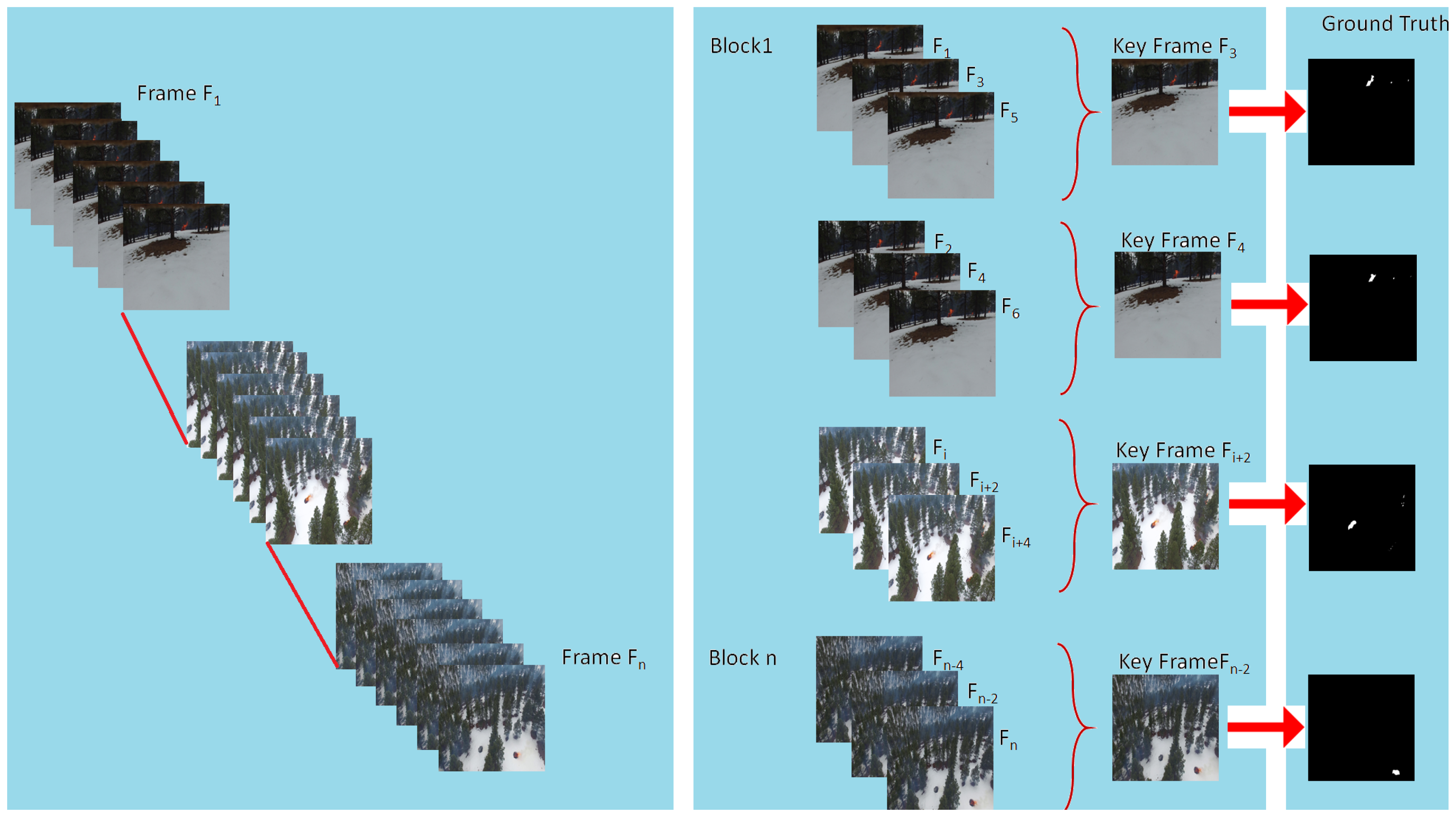 Forests 14 00563 g006