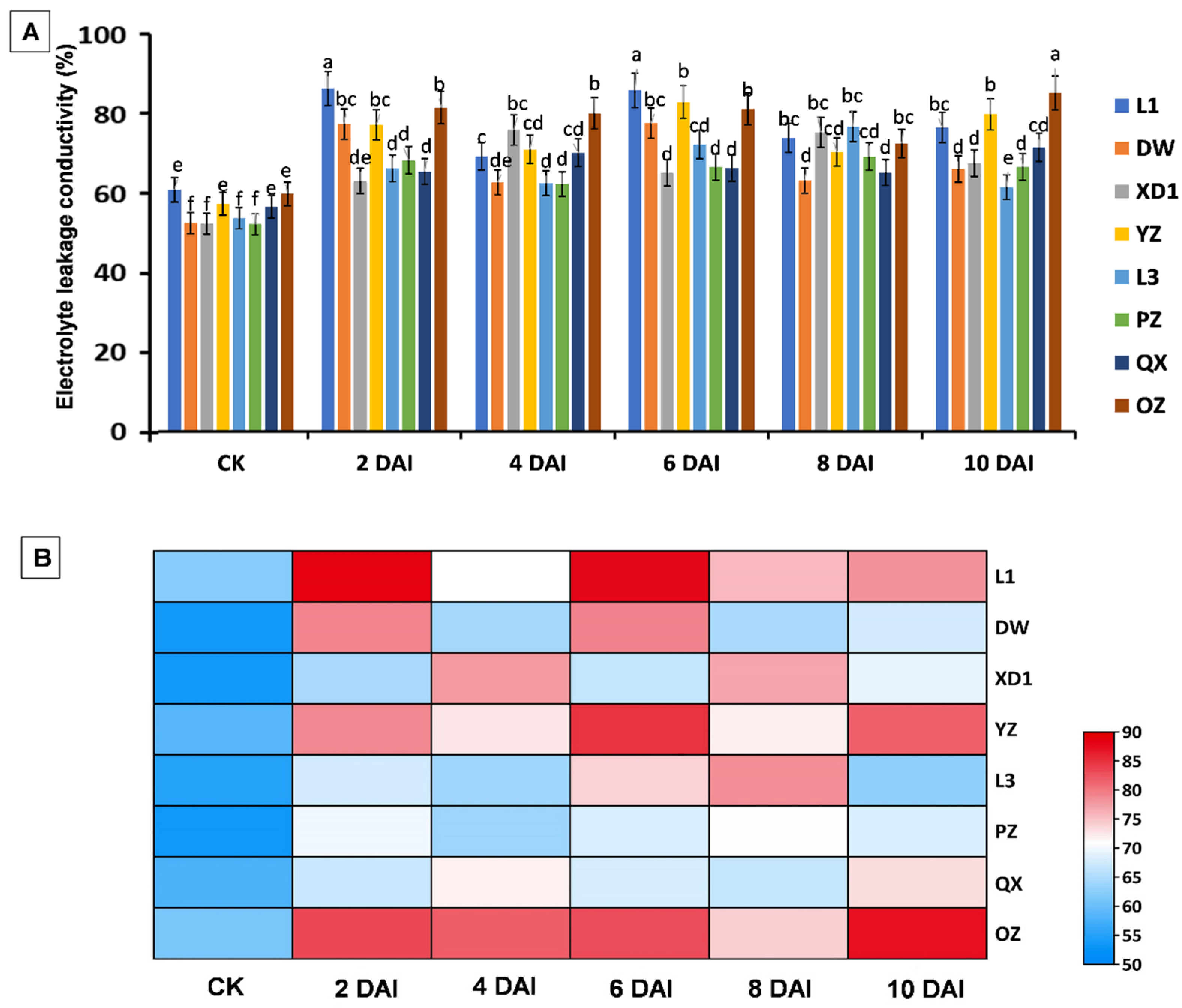 Forests 14 00565 g002