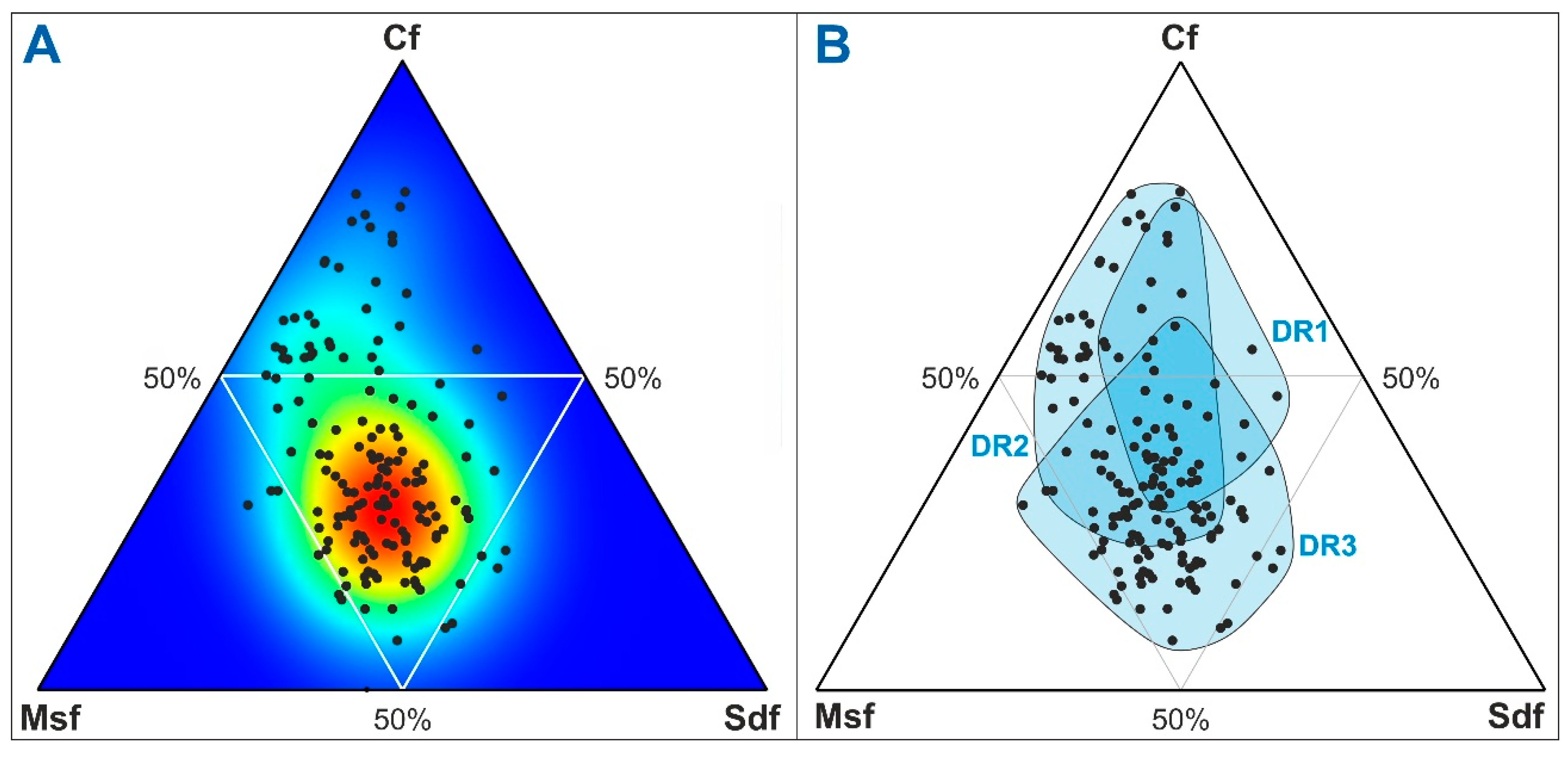 Forests 14 00567 g008 Forests 14 00567 g008